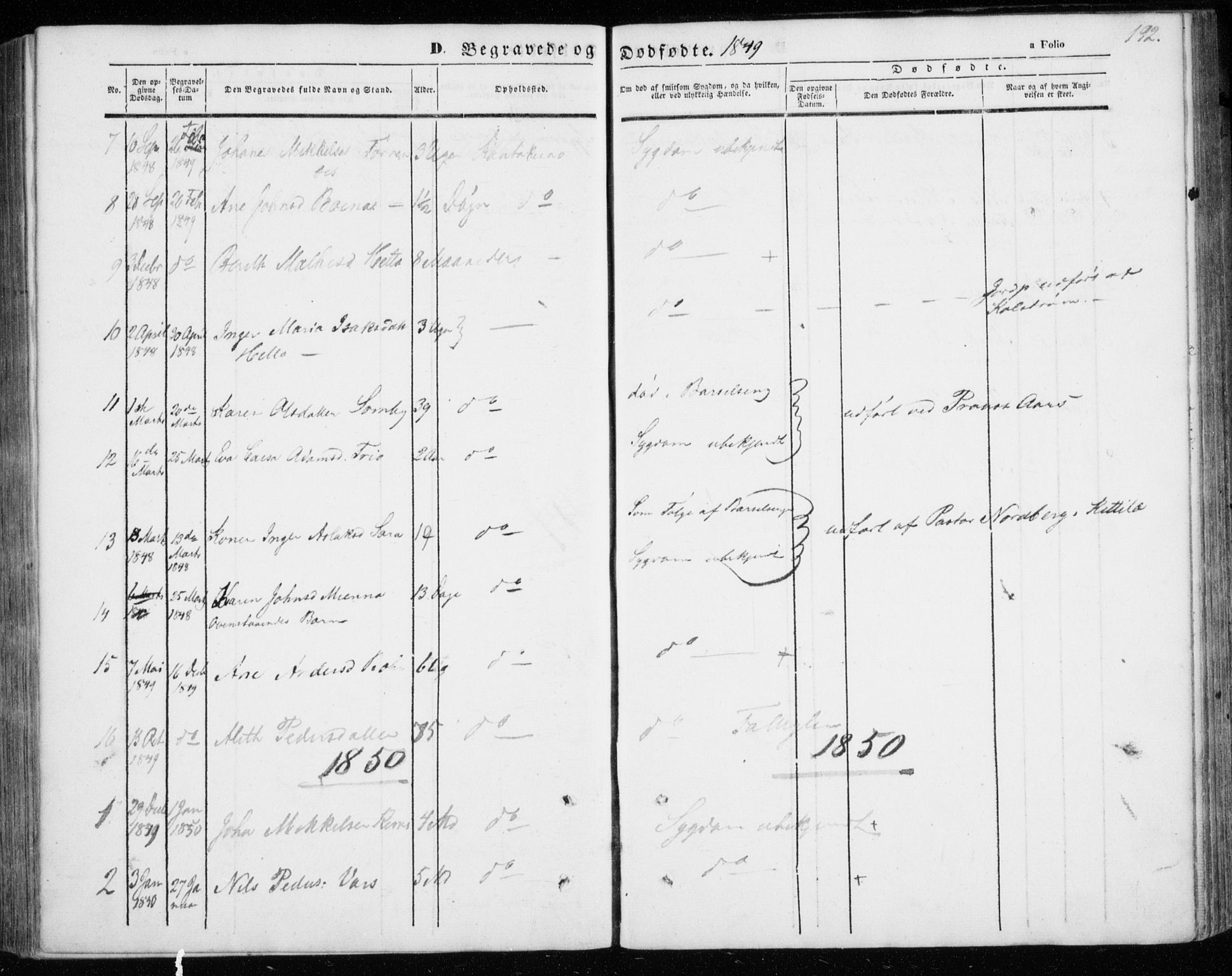 Kautokeino sokneprestembete, SATØ/S-1340/H/Ha/L0002.kirke: Parish register (official) no. 2, 1843-1861, p. 192
