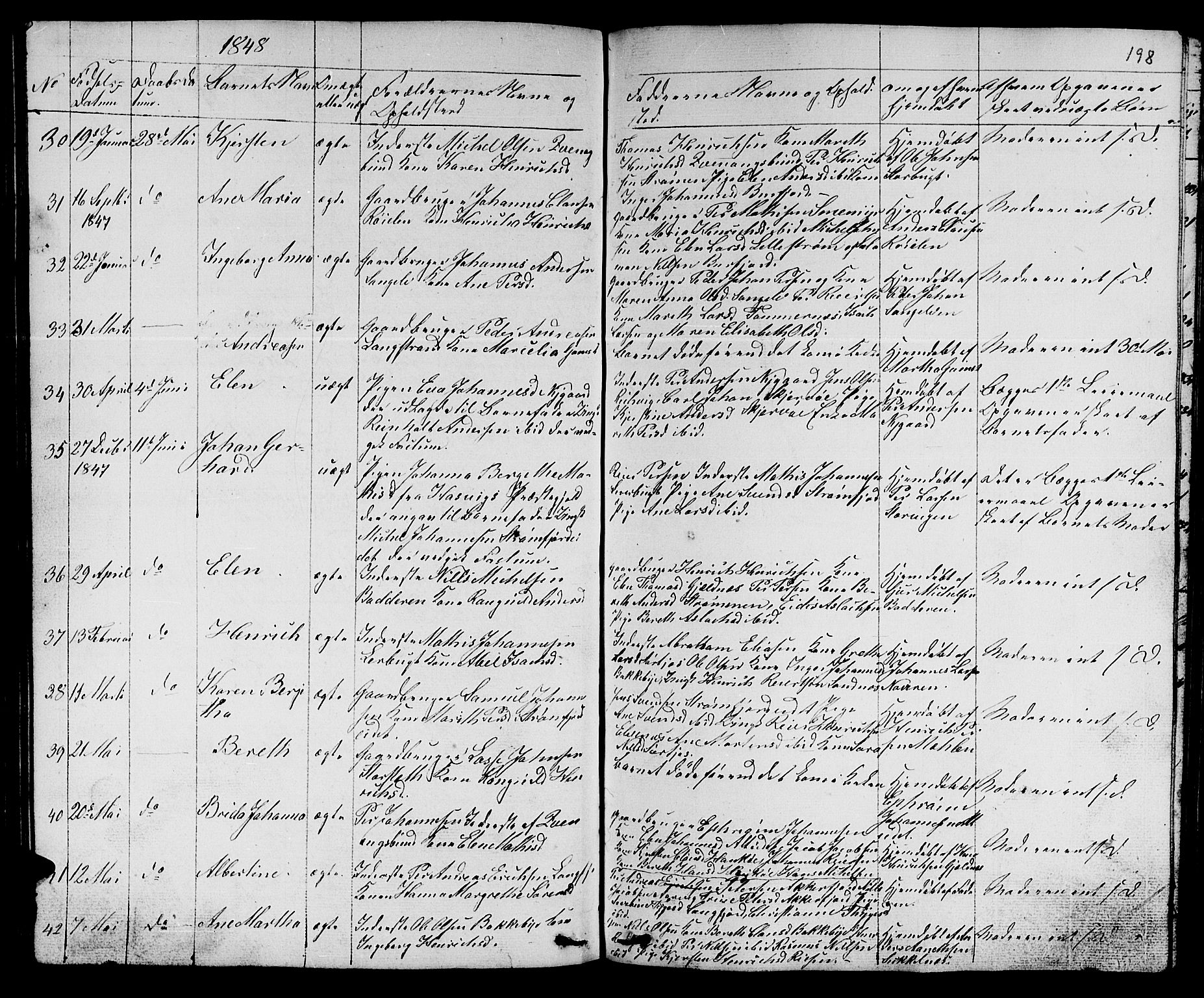 Skjervøy sokneprestkontor, AV/SATØ-S-1300/H/Ha/Hab/L0002klokker: Parish register (copy) no. 2, 1839-1848, p. 197-198