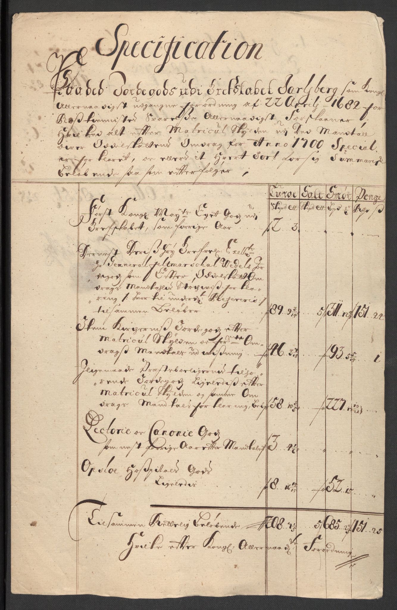 Rentekammeret inntil 1814, Reviderte regnskaper, Fogderegnskap, RA/EA-4092/R32/L1869: Fogderegnskap Jarlsberg grevskap, 1700-1701, p. 18