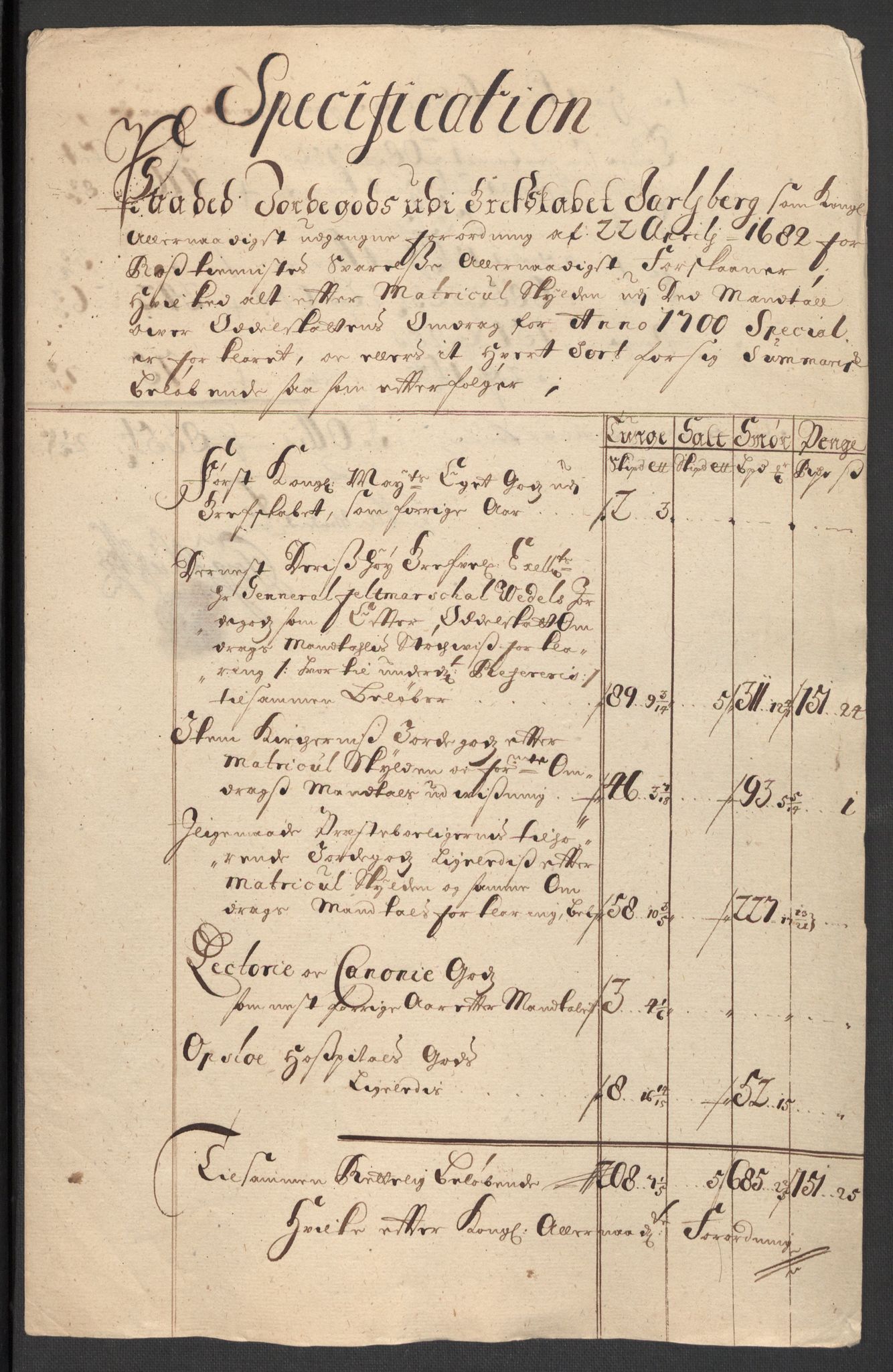 Rentekammeret inntil 1814, Reviderte regnskaper, Fogderegnskap, AV/RA-EA-4092/R32/L1869: Fogderegnskap Jarlsberg grevskap, 1700-1701, p. 18