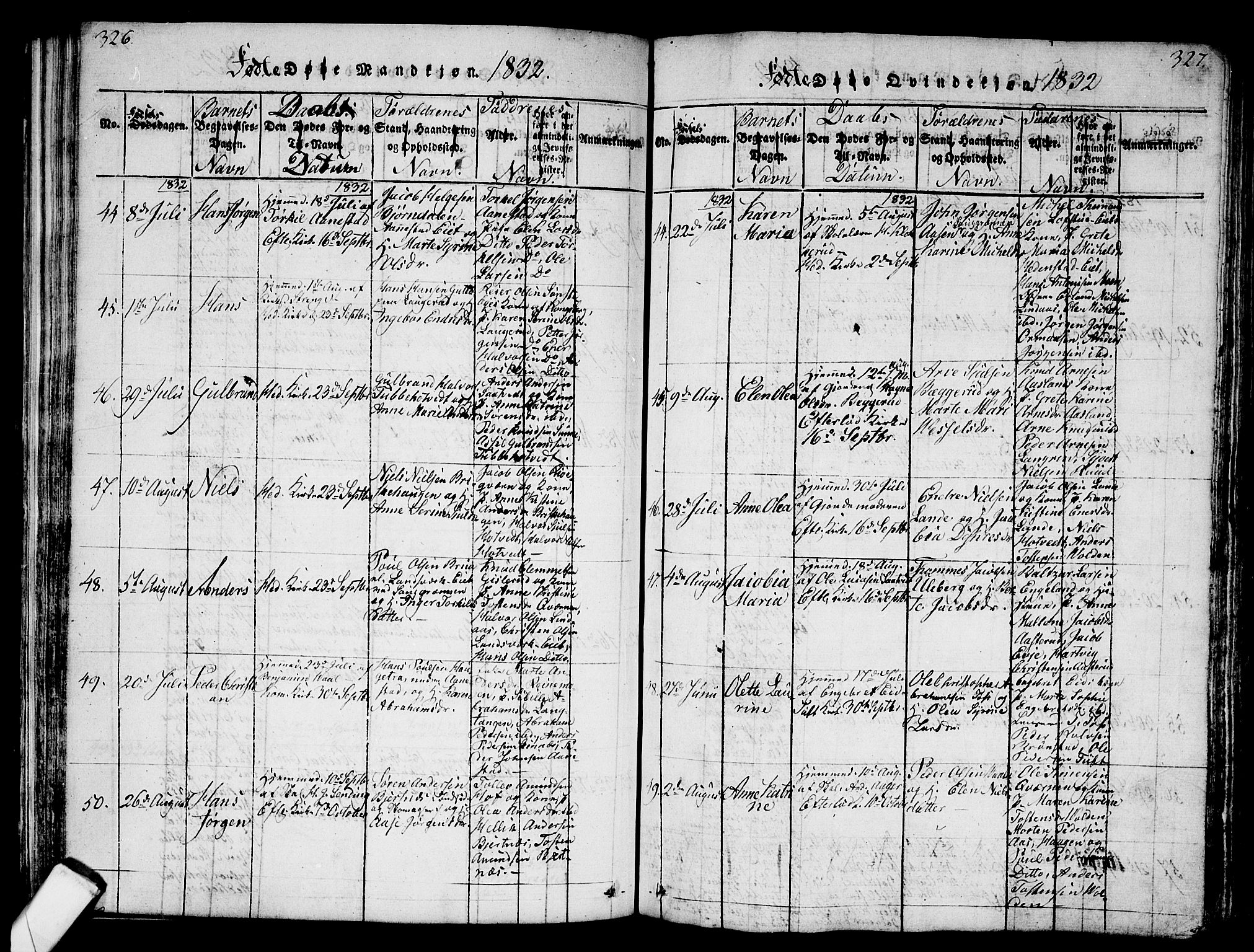 Sandsvær kirkebøker, AV/SAKO-A-244/G/Ga/L0003: Parish register (copy) no. I 3, 1817-1839, p. 326-327