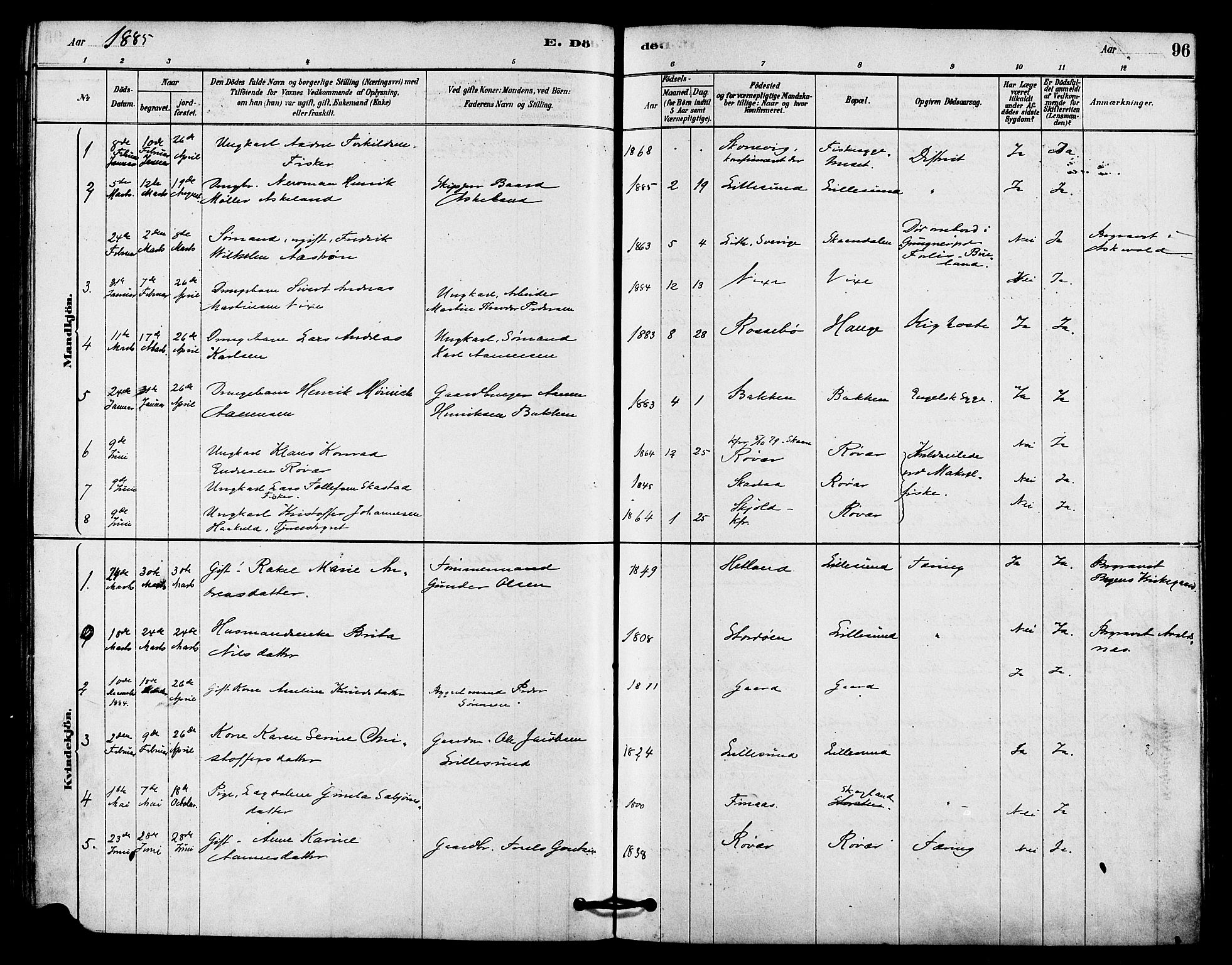 Haugesund sokneprestkontor, AV/SAST-A -101863/H/Ha/Haa/L0002: Parish register (official) no. A 2, 1878-1886, p. 96