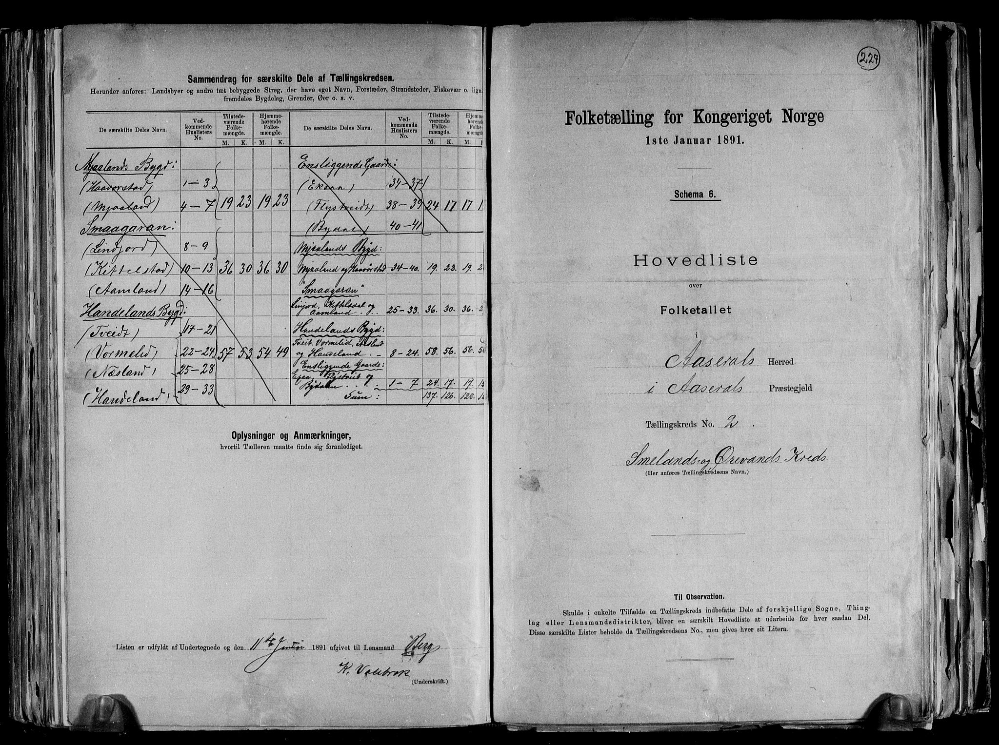 RA, 1891 census for 1026 Åseral, 1891, p. 6