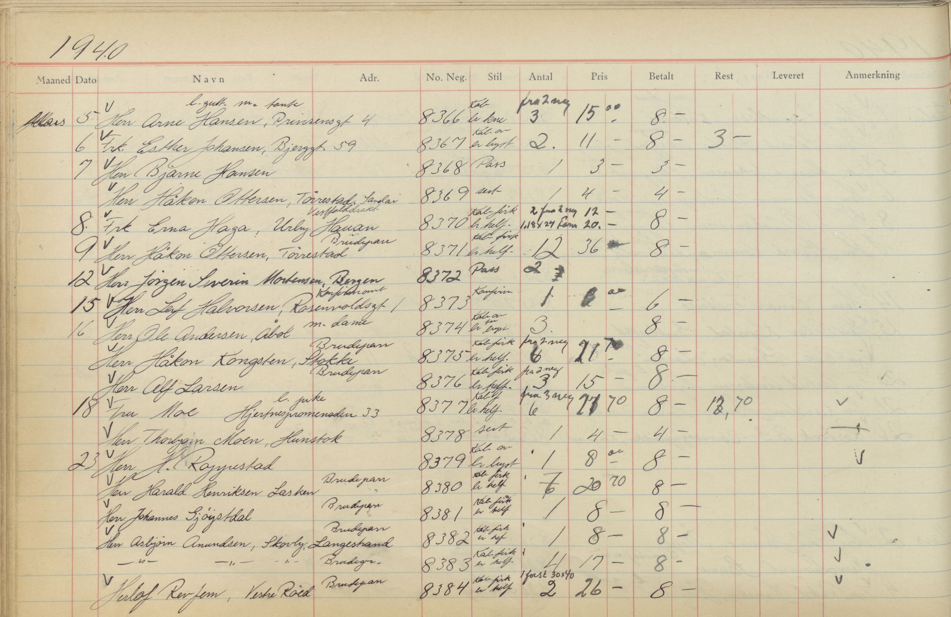 Pa 1494 - Jørgensen, Antonius. Fotograf, VEMU/A-2760/F/Fb, 1927-1984, p. 516