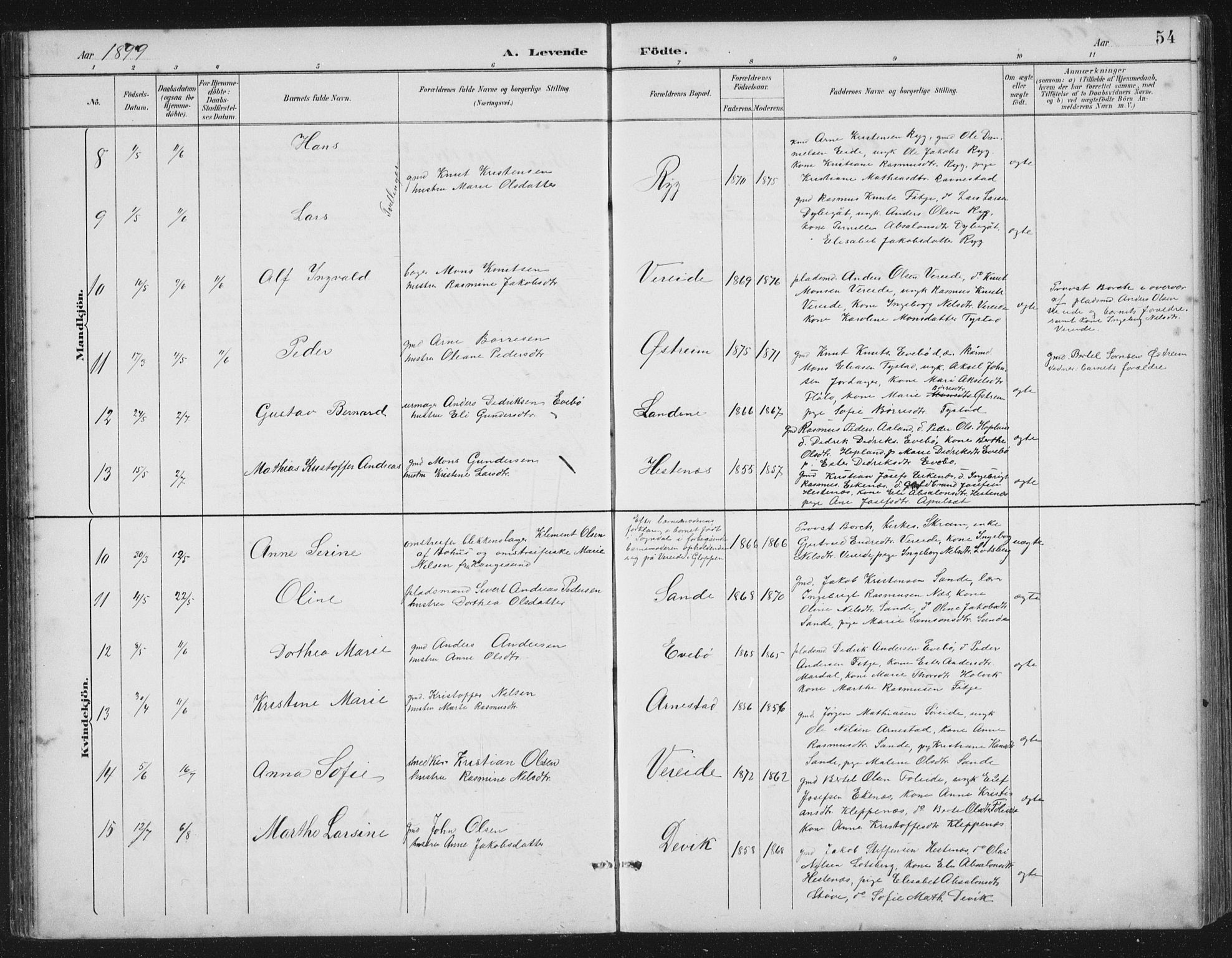 Gloppen sokneprestembete, AV/SAB-A-80101/H/Hab/Habb/L0002: Parish register (copy) no. B 2, 1889-1909, p. 54