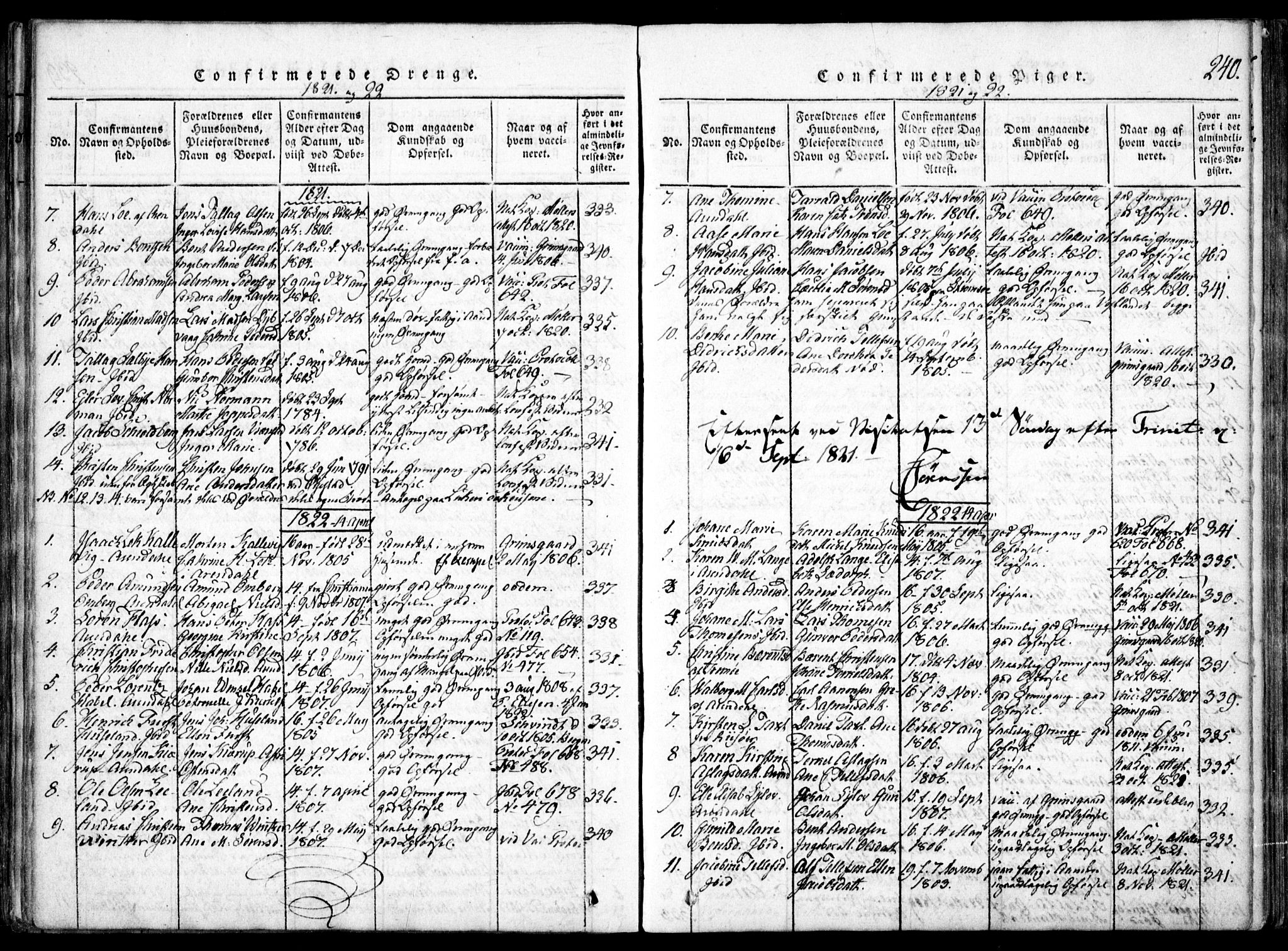Arendal sokneprestkontor, Trefoldighet, SAK/1111-0040/F/Fa/L0004: Parish register (official) no. A 4, 1816-1839, p. 240