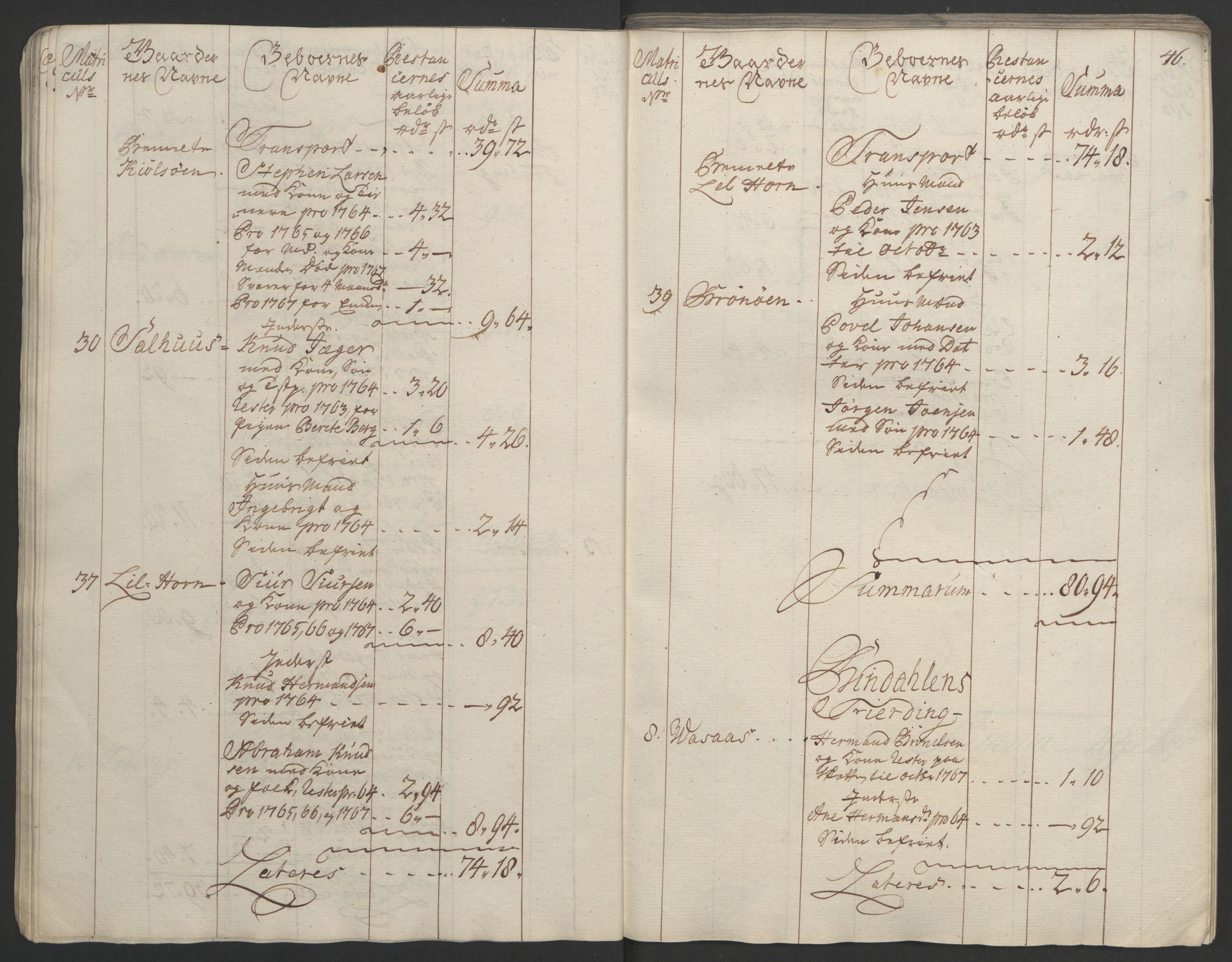 Rentekammeret inntil 1814, Realistisk ordnet avdeling, RA/EA-4070/Ol/L0023: [Gg 10]: Ekstraskatten, 23.09.1762. Helgeland (restanseregister), 1767-1772, p. 48