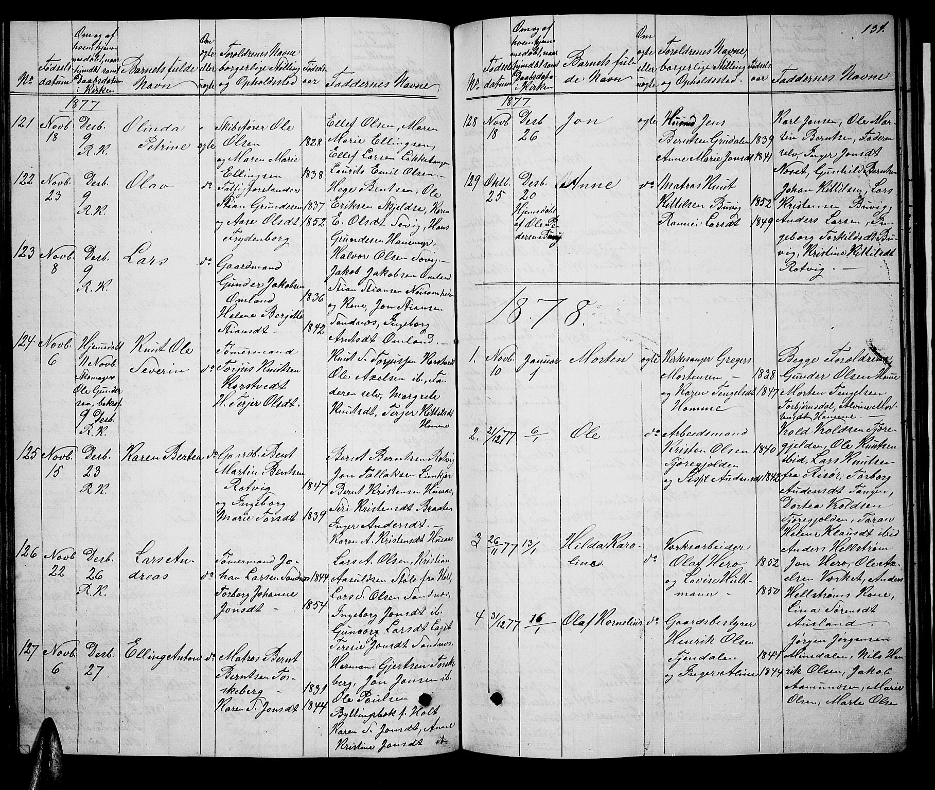 Søndeled sokneprestkontor, SAK/1111-0038/F/Fb/L0004: Parish register (copy) no. B 4, 1857-1884, p. 134