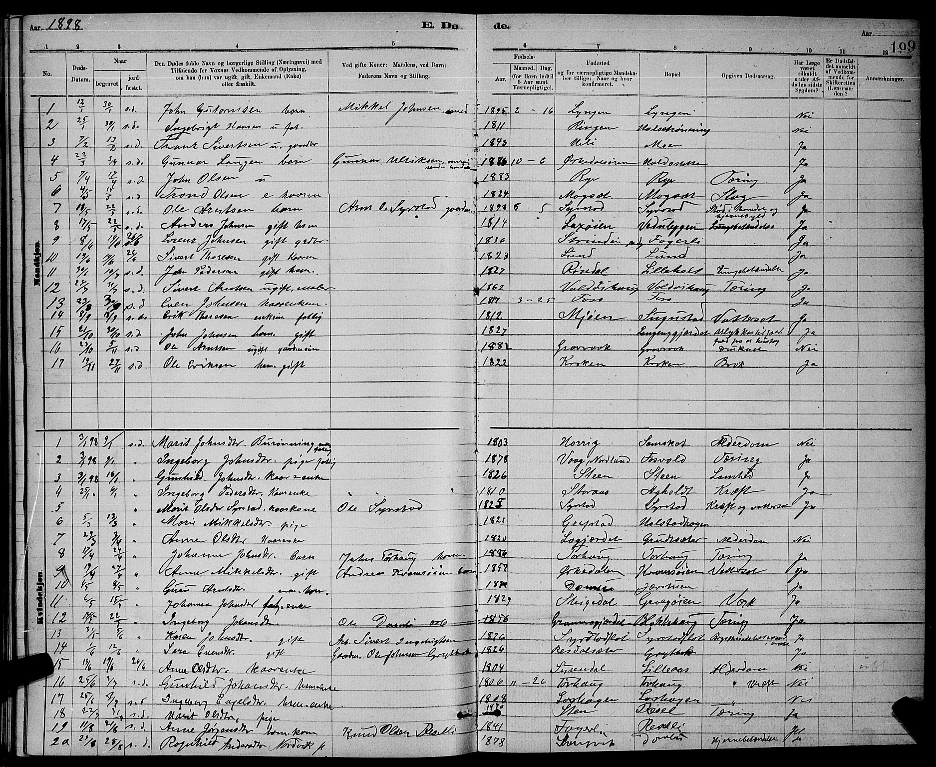Ministerialprotokoller, klokkerbøker og fødselsregistre - Sør-Trøndelag, SAT/A-1456/672/L0863: Parish register (copy) no. 672C02, 1888-1901, p. 199