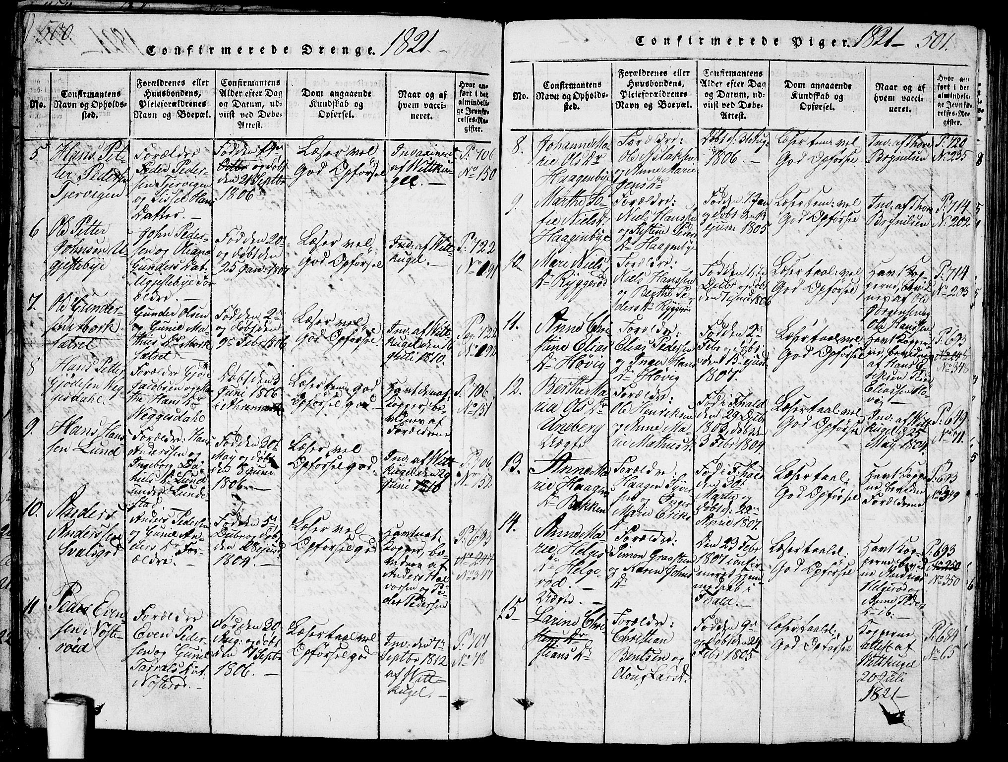 Berg prestekontor Kirkebøker, AV/SAO-A-10902/G/Ga/L0001: Parish register (copy) no. I 1, 1815-1832, p. 500-501