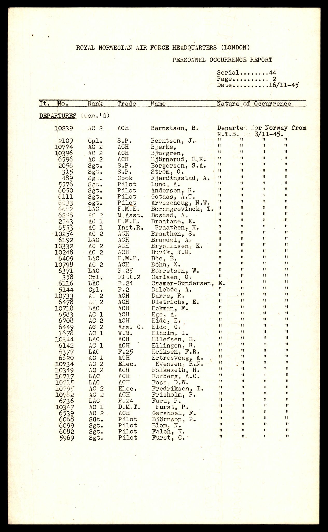 Forsvaret, Luftfartsrådet/Statens luftfartsstyre, AV/RA-RAFA-5942/F/L0042: Norges Luftfartstyre., 1941-1945, p. 1194