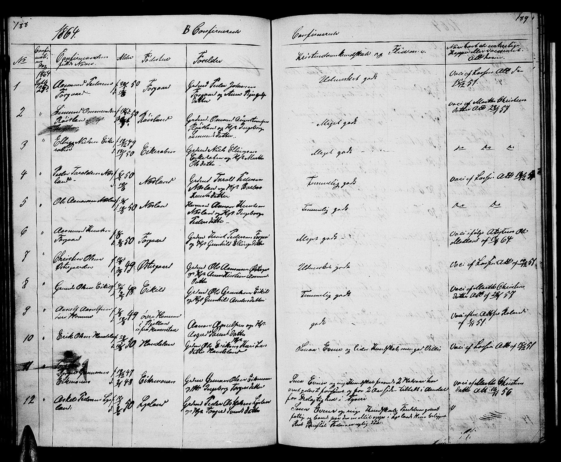 Åseral sokneprestkontor, SAK/1111-0051/F/Fb/L0001: Parish register (copy) no. B 1, 1856-1877, p. 188-189