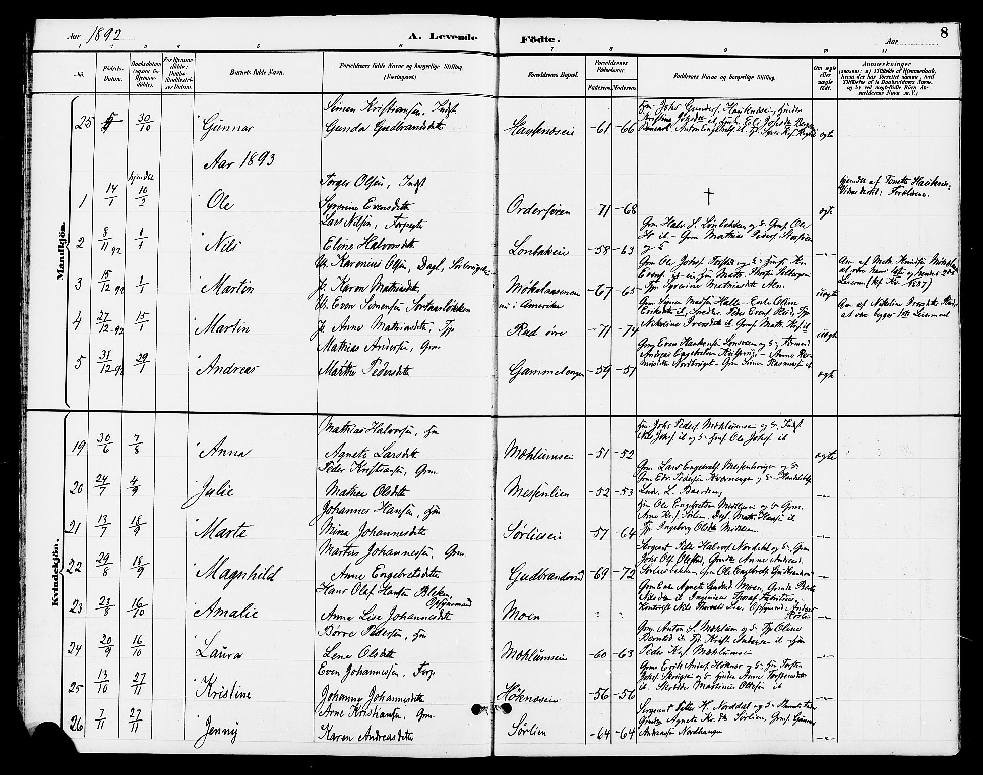 Ringsaker prestekontor, AV/SAH-PREST-014/L/La/L0013: Parish register (copy) no. 13, 1891-1904, p. 8