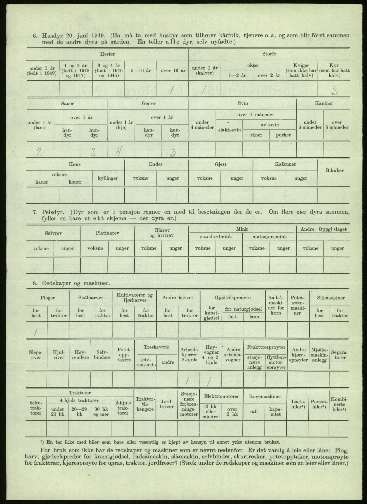 Statistisk sentralbyrå, Næringsøkonomiske emner, Jordbruk, skogbruk, jakt, fiske og fangst, AV/RA-S-2234/G/Gc/L0438: Troms: Salangen og Bardu, 1949, p. 609