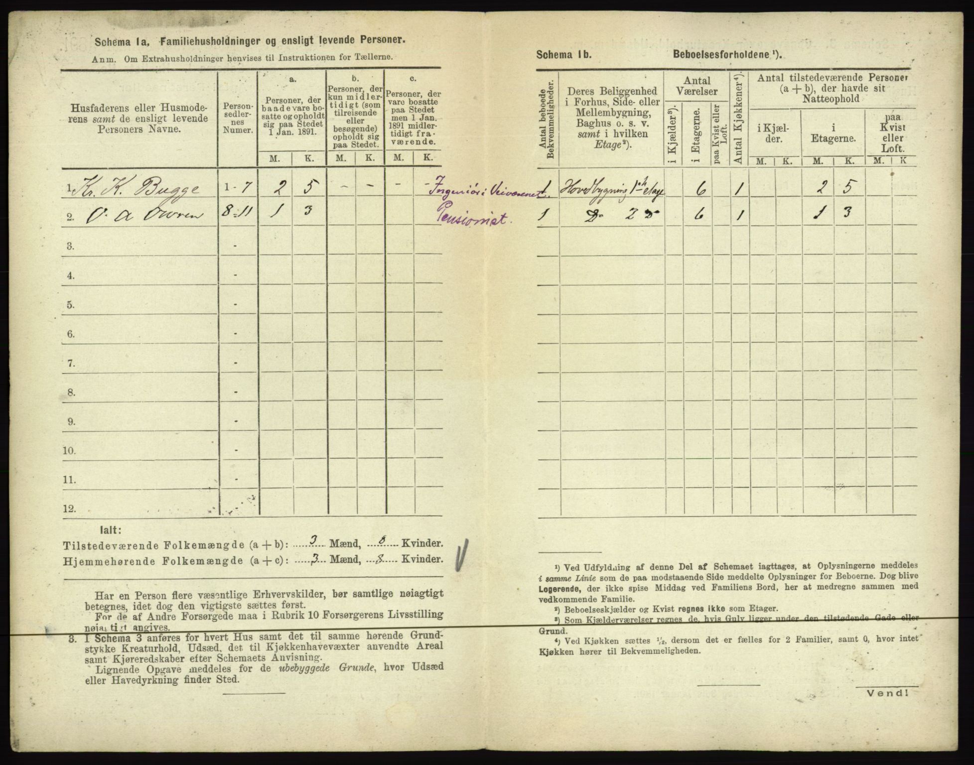 RA, 1891 census for 0601 Hønefoss, 1891, p. 76