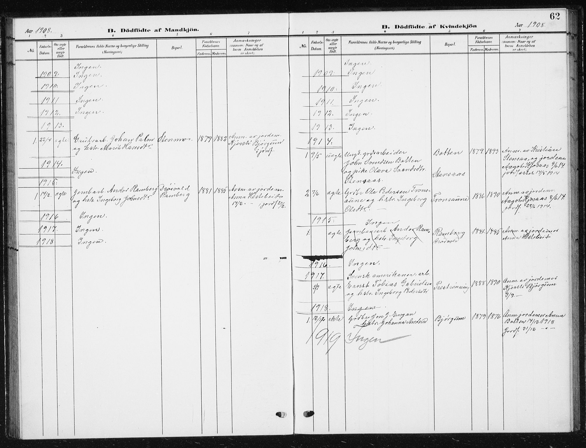 Ministerialprotokoller, klokkerbøker og fødselsregistre - Sør-Trøndelag, SAT/A-1456/685/L0979: Parish register (copy) no. 685C04, 1908-1933, p. 62