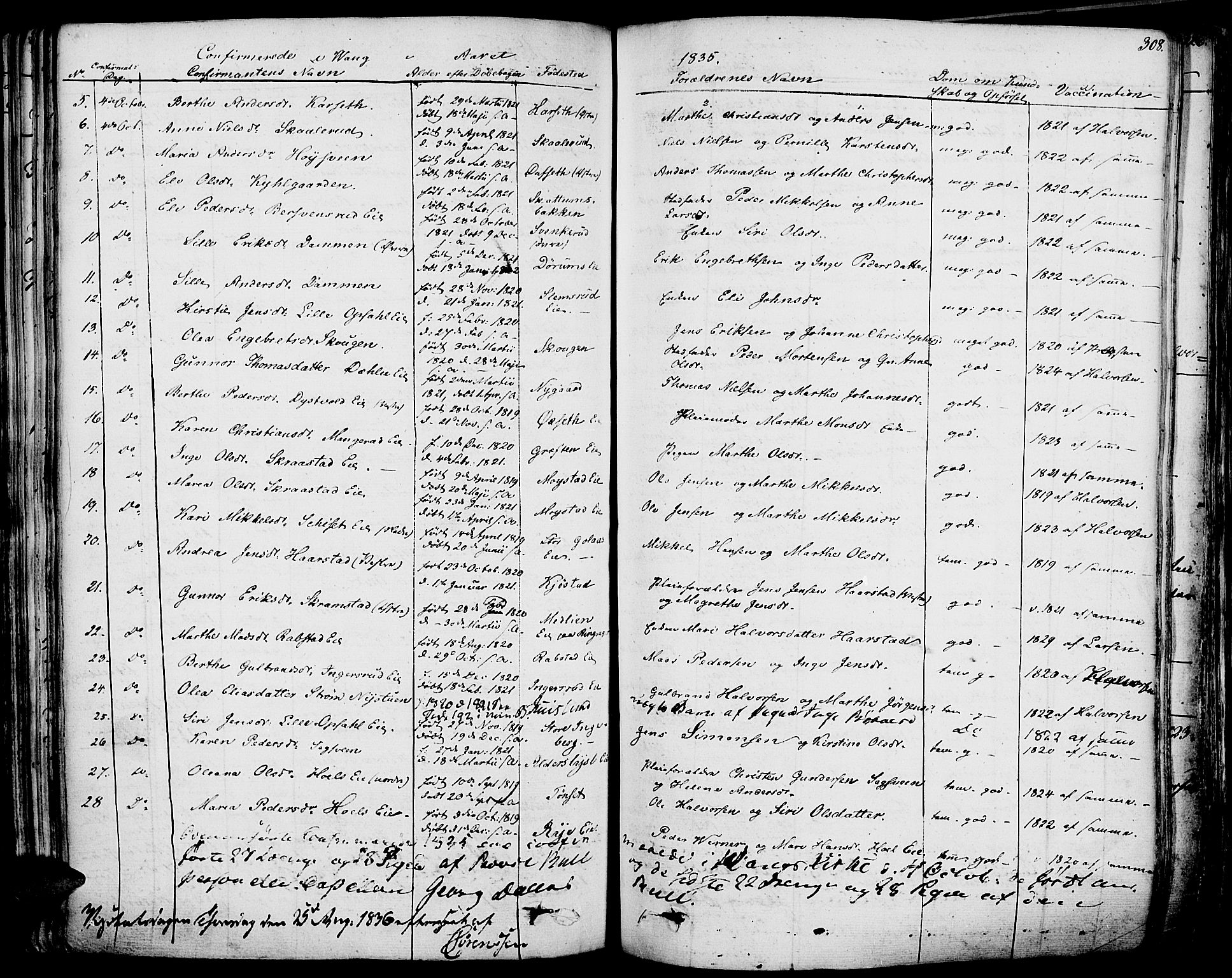 Vang prestekontor, Hedmark, AV/SAH-PREST-008/H/Ha/Haa/L0009: Parish register (official) no. 9, 1826-1841, p. 308