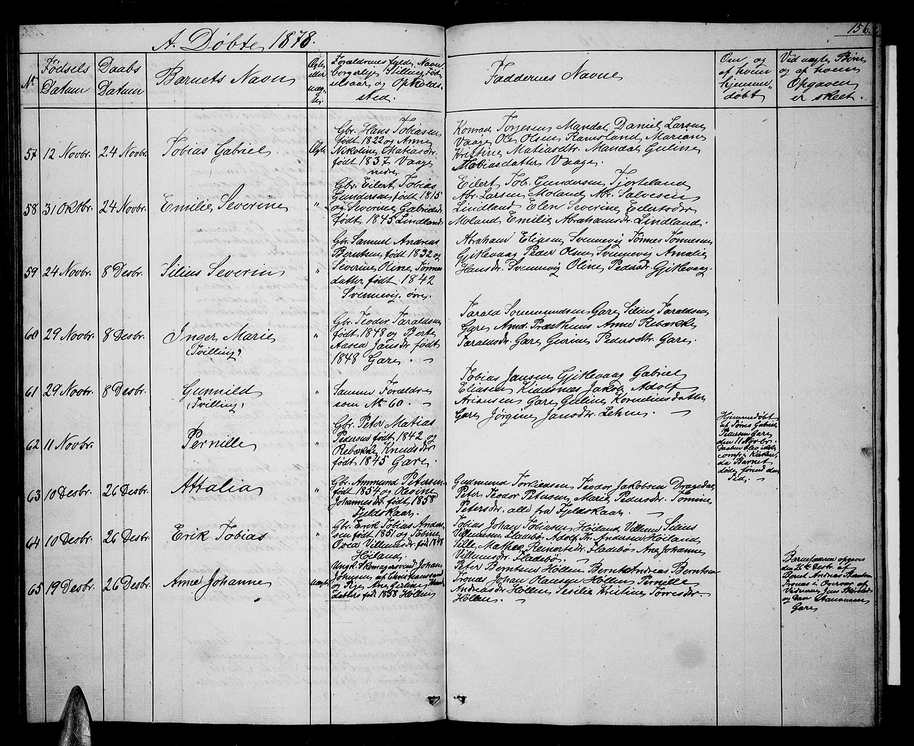 Sør-Audnedal sokneprestkontor, SAK/1111-0039/F/Fb/Fba/L0002: Parish register (copy) no. B 2, 1853-1878, p. 156