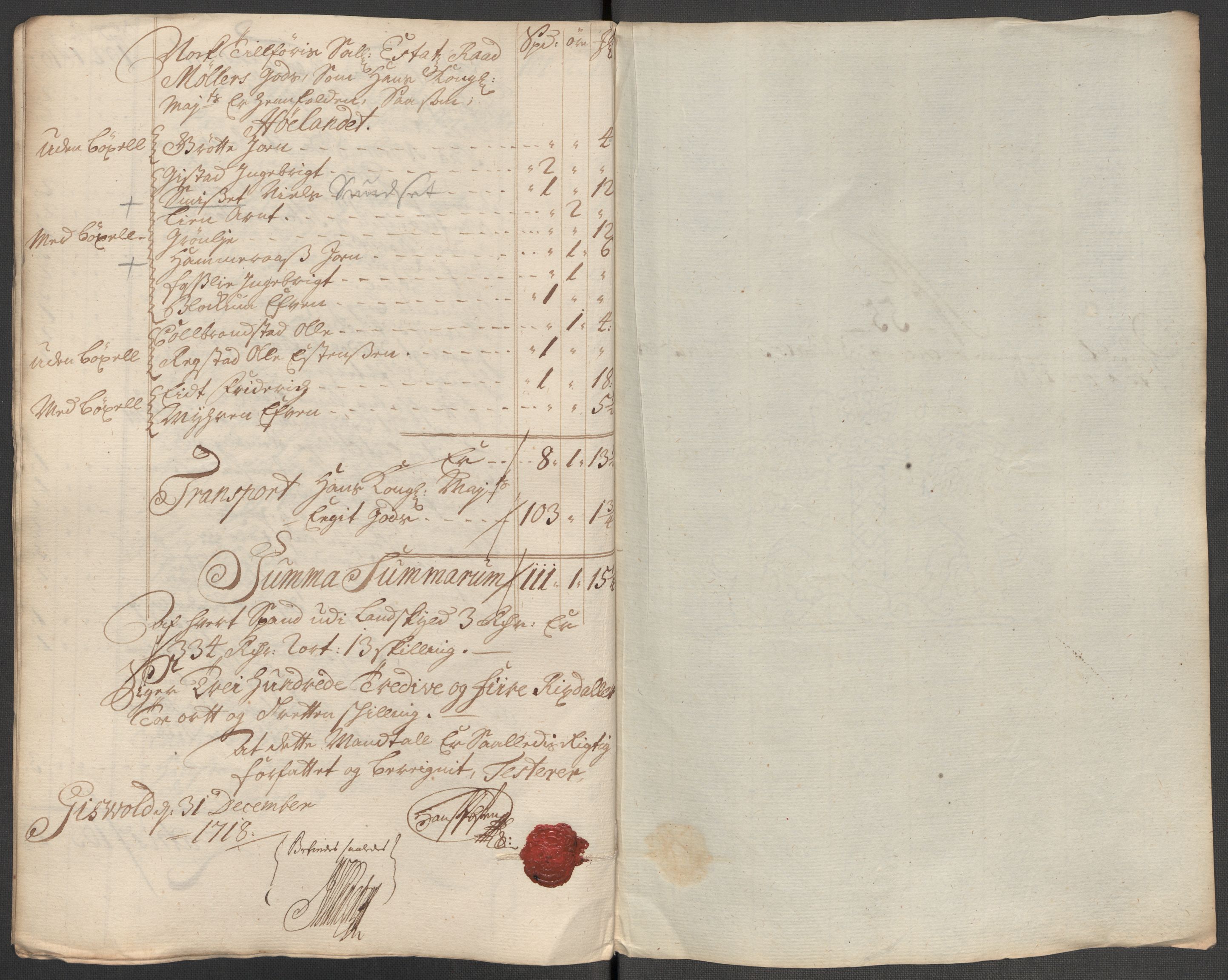 Rentekammeret inntil 1814, Reviderte regnskaper, Fogderegnskap, RA/EA-4092/R60/L3972: Fogderegnskap Orkdal og Gauldal, 1718, p. 95