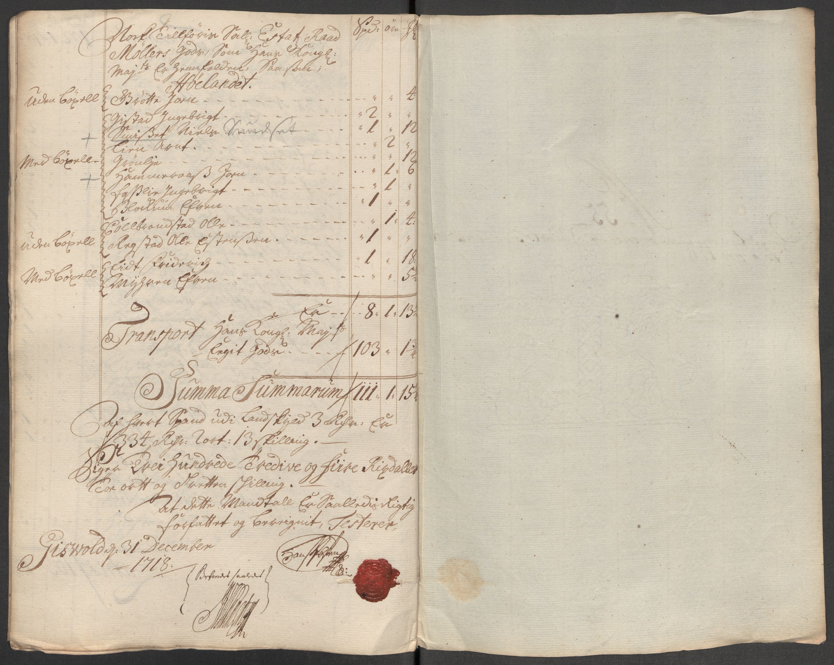 Rentekammeret inntil 1814, Reviderte regnskaper, Fogderegnskap, AV/RA-EA-4092/R60/L3972: Fogderegnskap Orkdal og Gauldal, 1718, p. 95