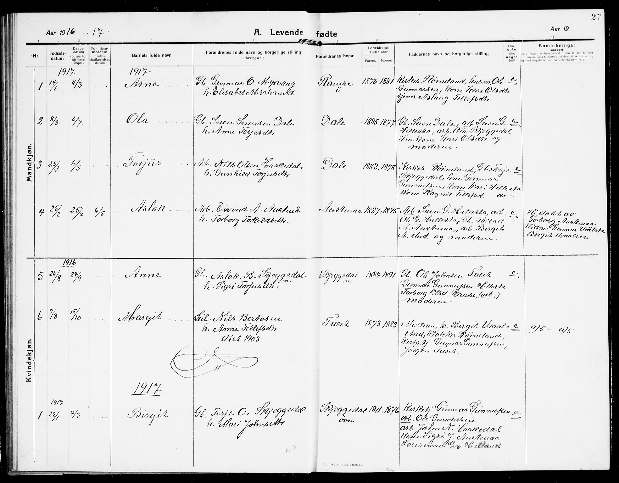 Åmli sokneprestkontor, AV/SAK-1111-0050/F/Fb/Fbb/L0003: Parish register (copy) no. B 3, 1906-1941, p. 27