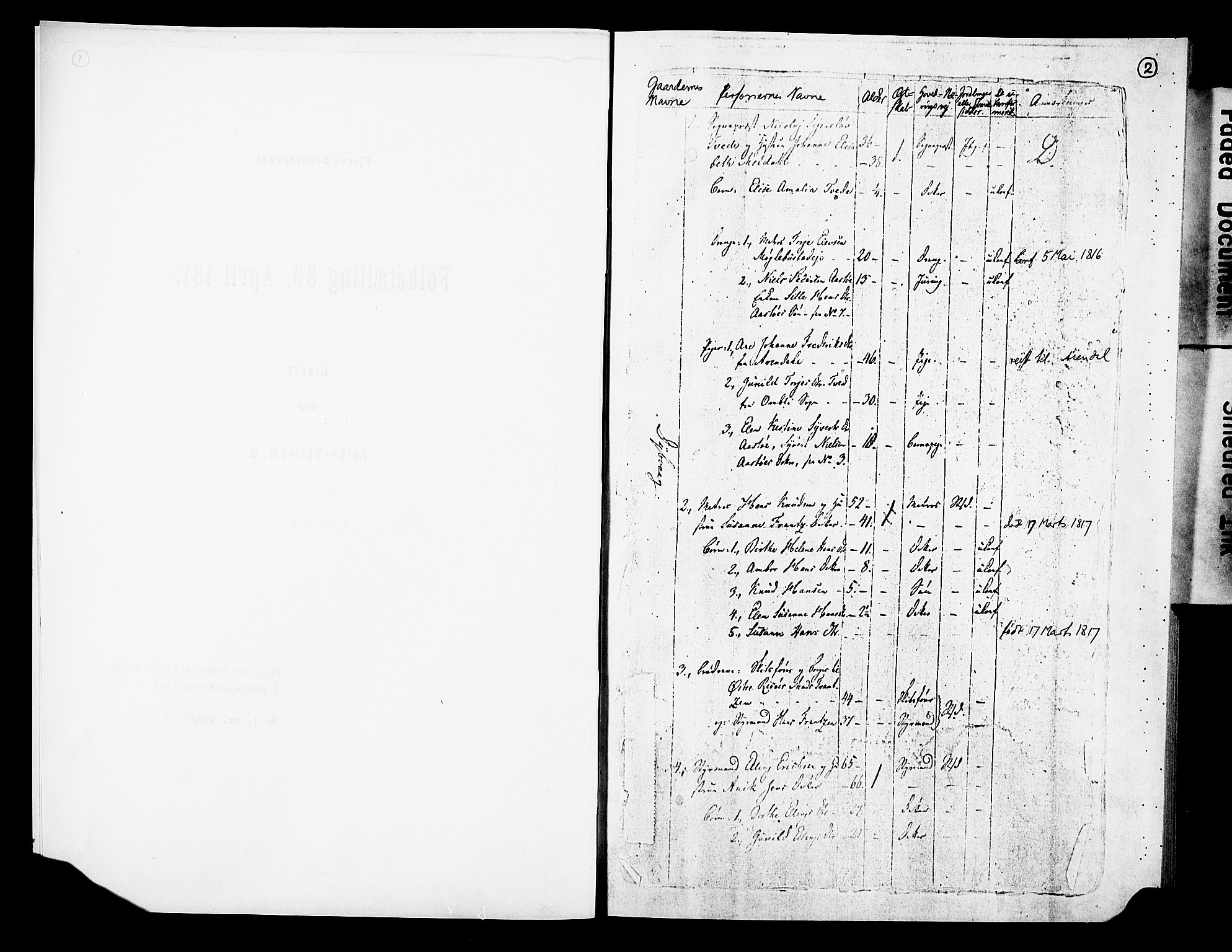 RA, Census 1815 for Dypvåg/Dypvåg, 1815, p. 2