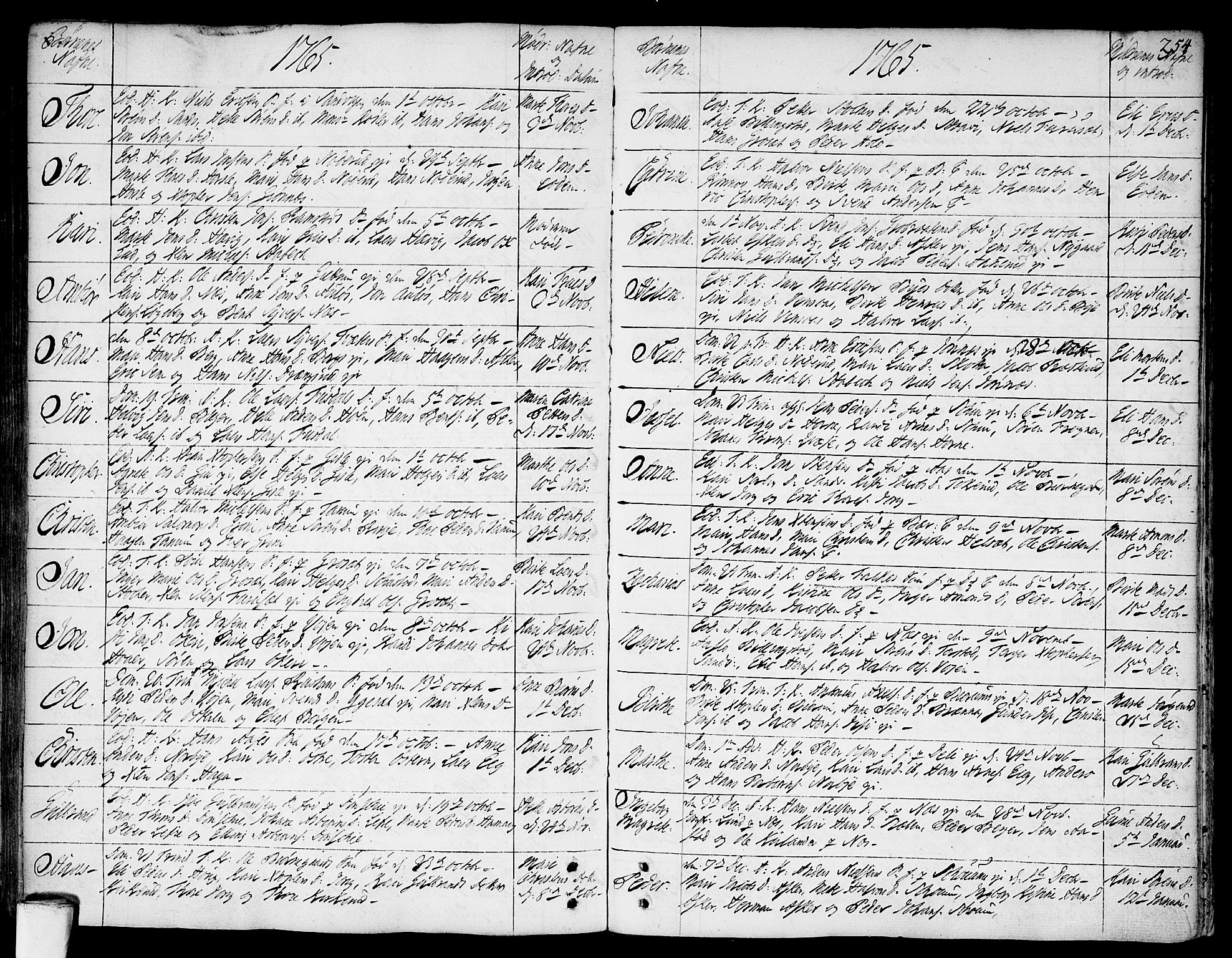 Asker prestekontor Kirkebøker, SAO/A-10256a/F/Fa/L0002: Parish register (official) no. I 2, 1733-1766, p. 254