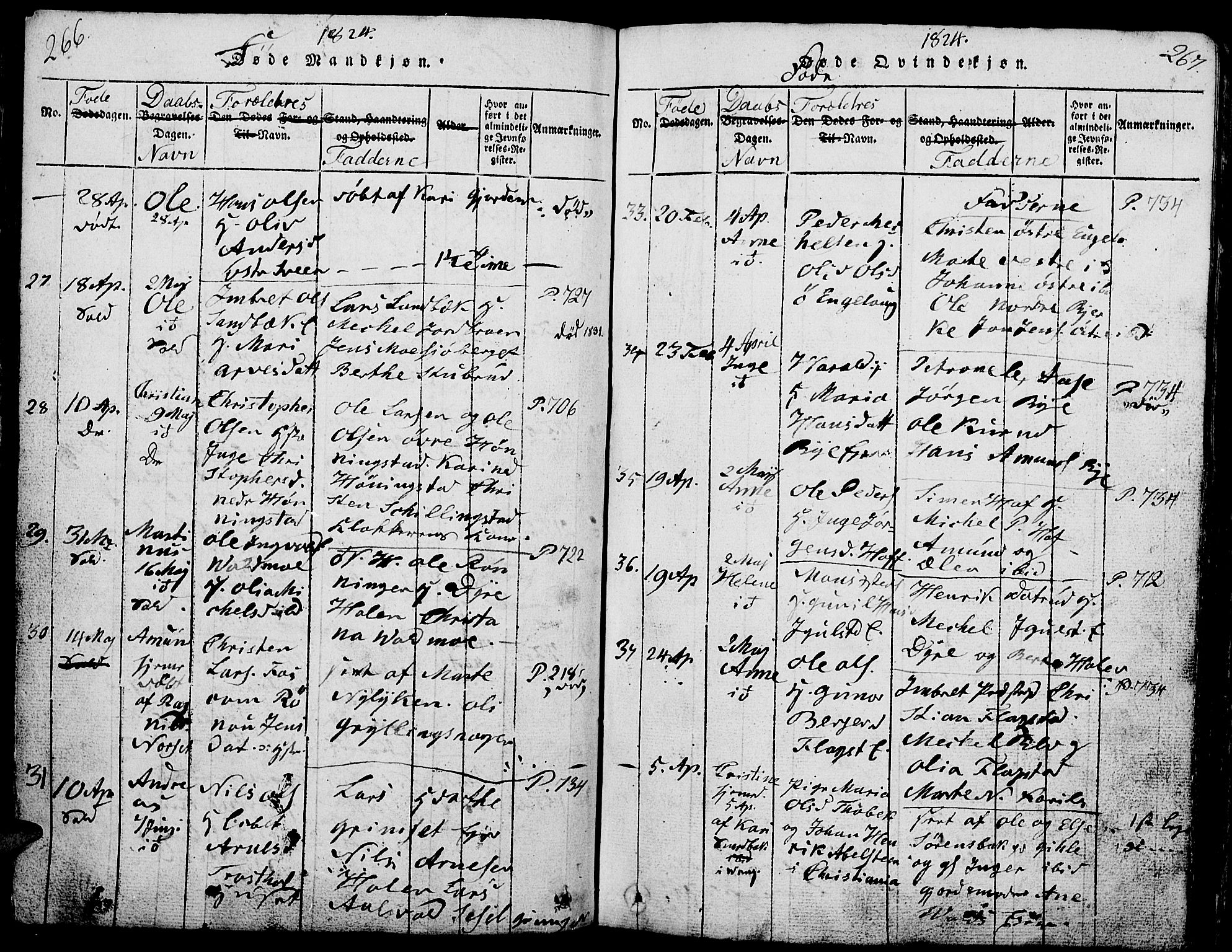 Løten prestekontor, AV/SAH-PREST-022/L/La/L0001: Parish register (copy) no. 1, 1812-1832, p. 266-267