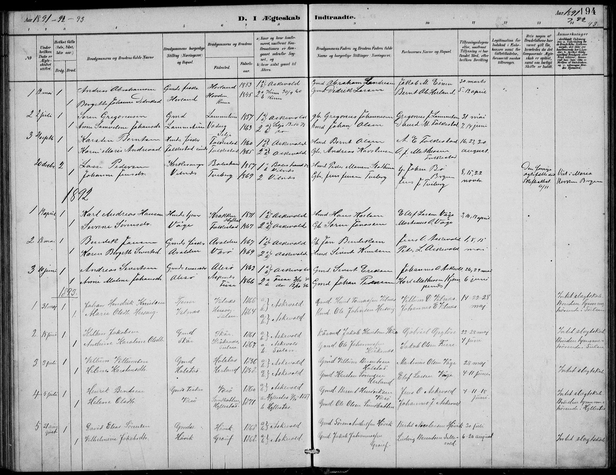 Askvoll sokneprestembete, SAB/A-79501/H/Hab/Habb/L0001: Parish register (copy) no. B 1, 1879-1909, p. 194