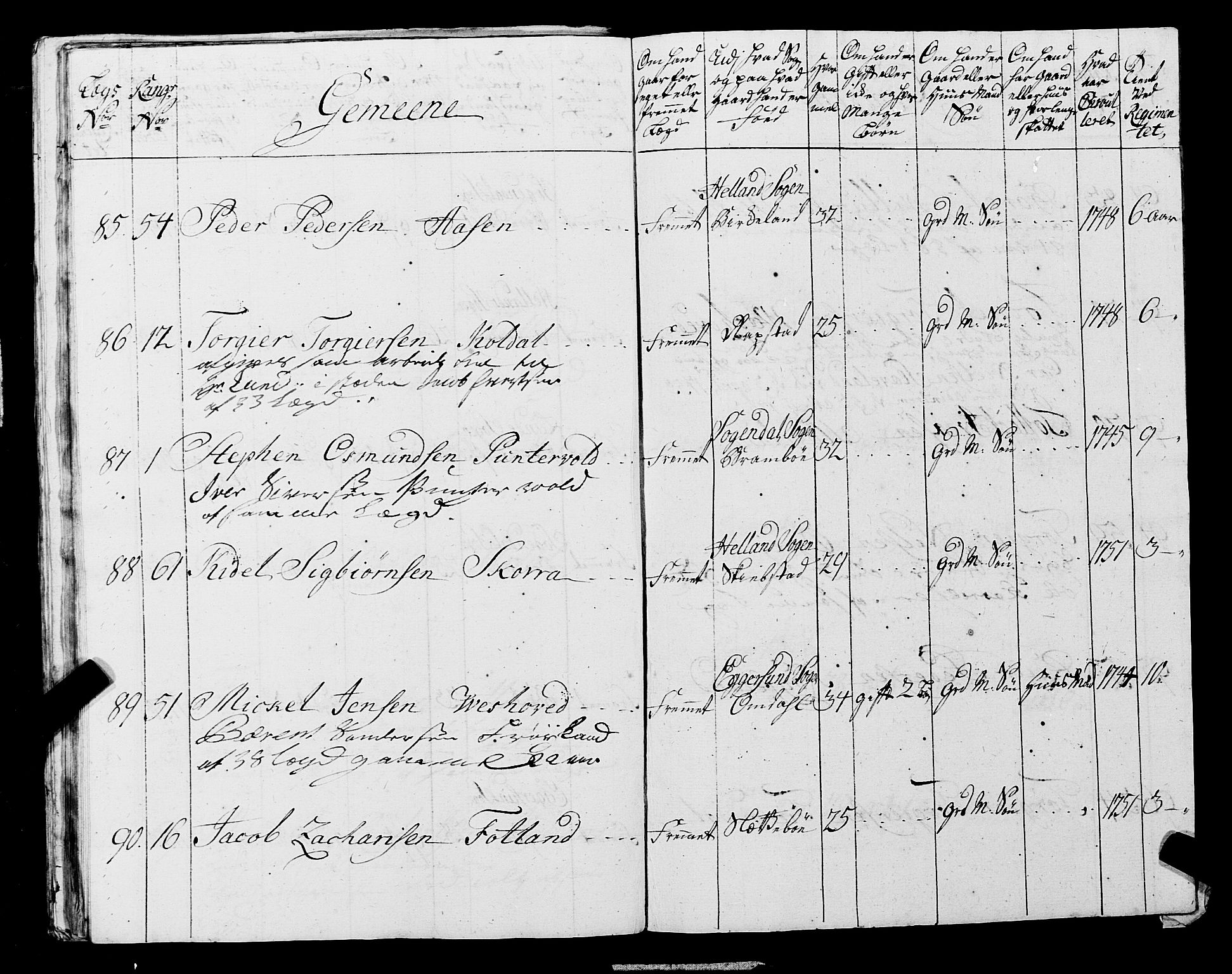 Fylkesmannen i Rogaland, AV/SAST-A-101928/99/3/325/325CA, 1655-1832, p. 4569