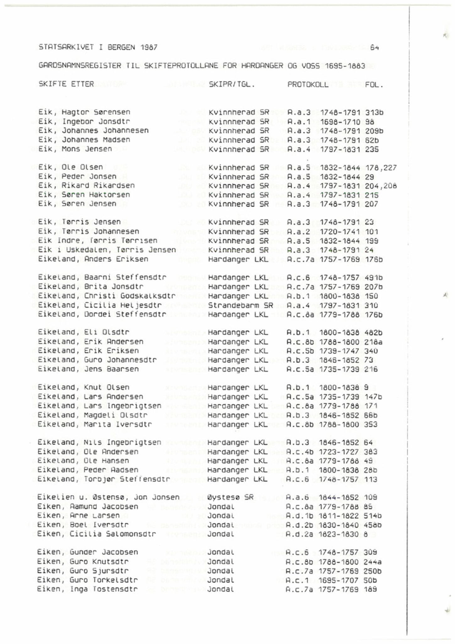 Hardanger og Voss sorenskriveri, SAB/A-2501/4, 1695-1883, p. 1064