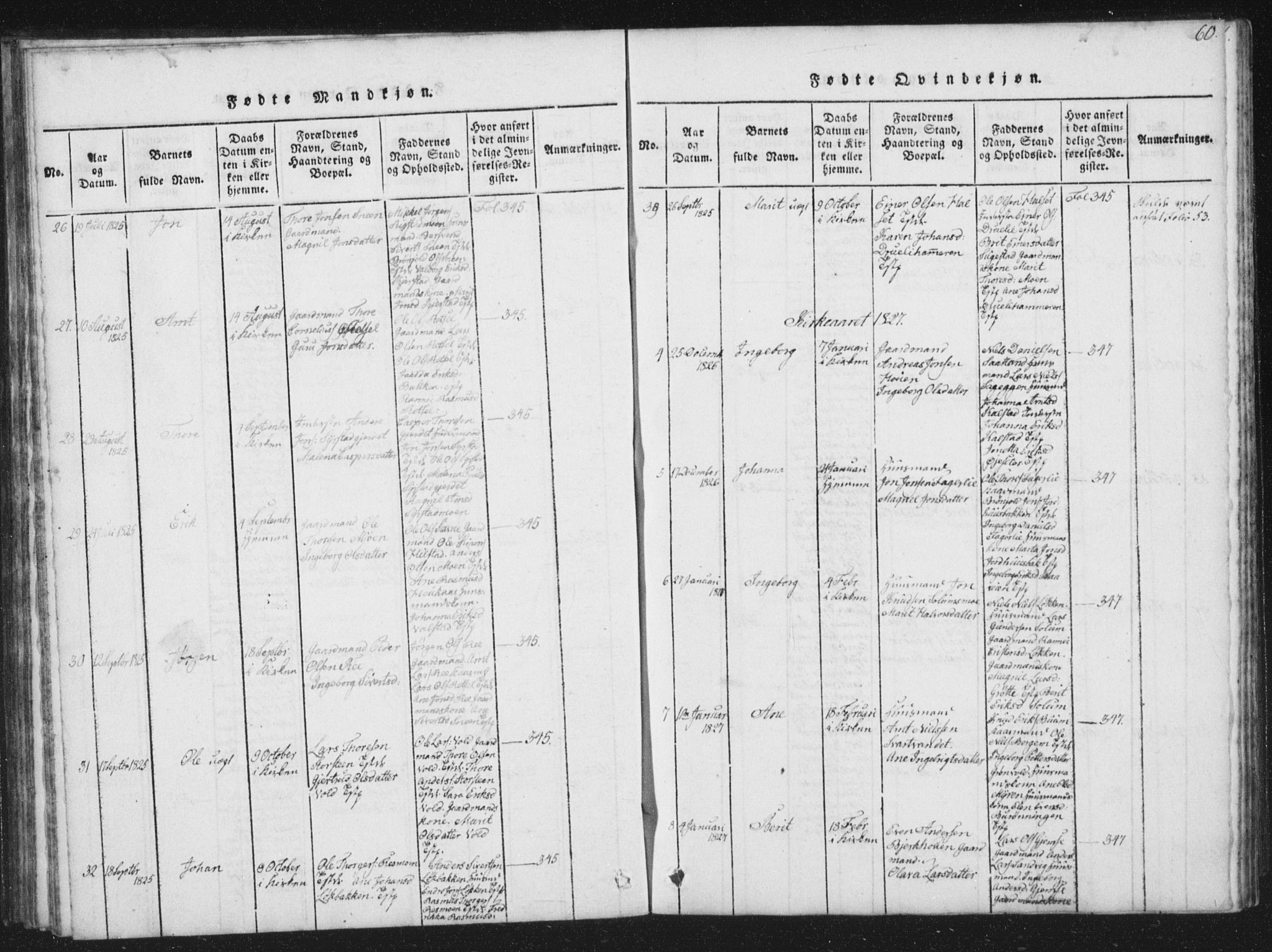 Ministerialprotokoller, klokkerbøker og fødselsregistre - Sør-Trøndelag, SAT/A-1456/672/L0862: Parish register (copy) no. 672C01, 1816-1831, p. 60