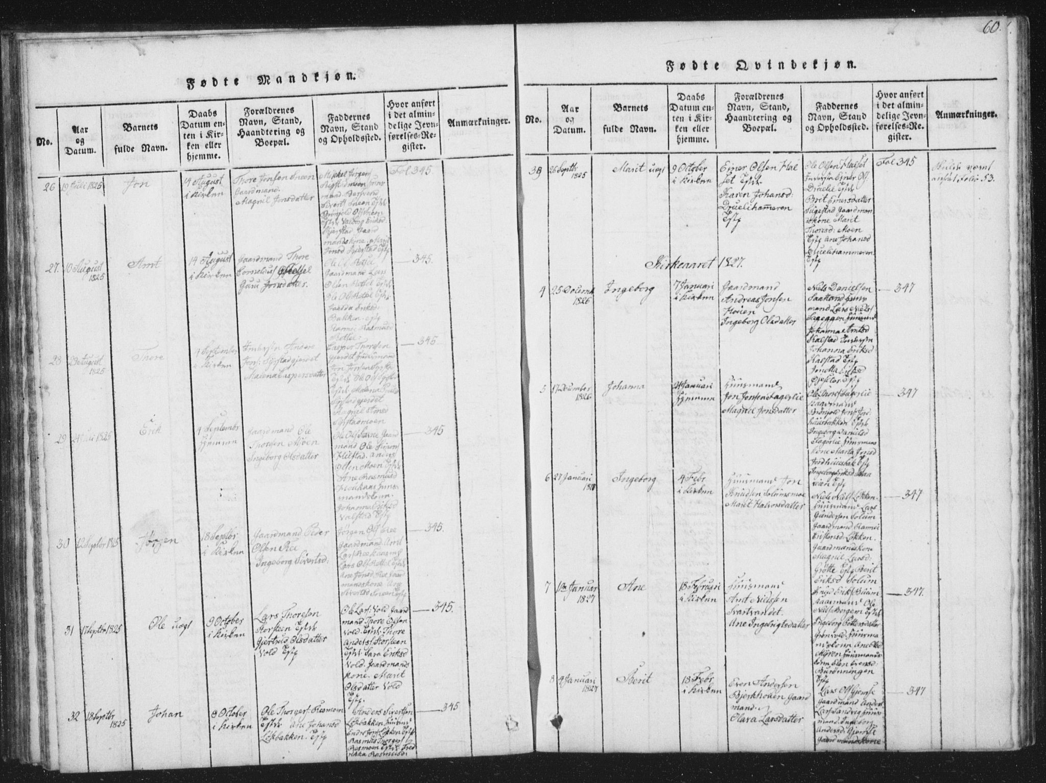 Ministerialprotokoller, klokkerbøker og fødselsregistre - Sør-Trøndelag, AV/SAT-A-1456/672/L0862: Parish register (copy) no. 672C01, 1816-1831, p. 60