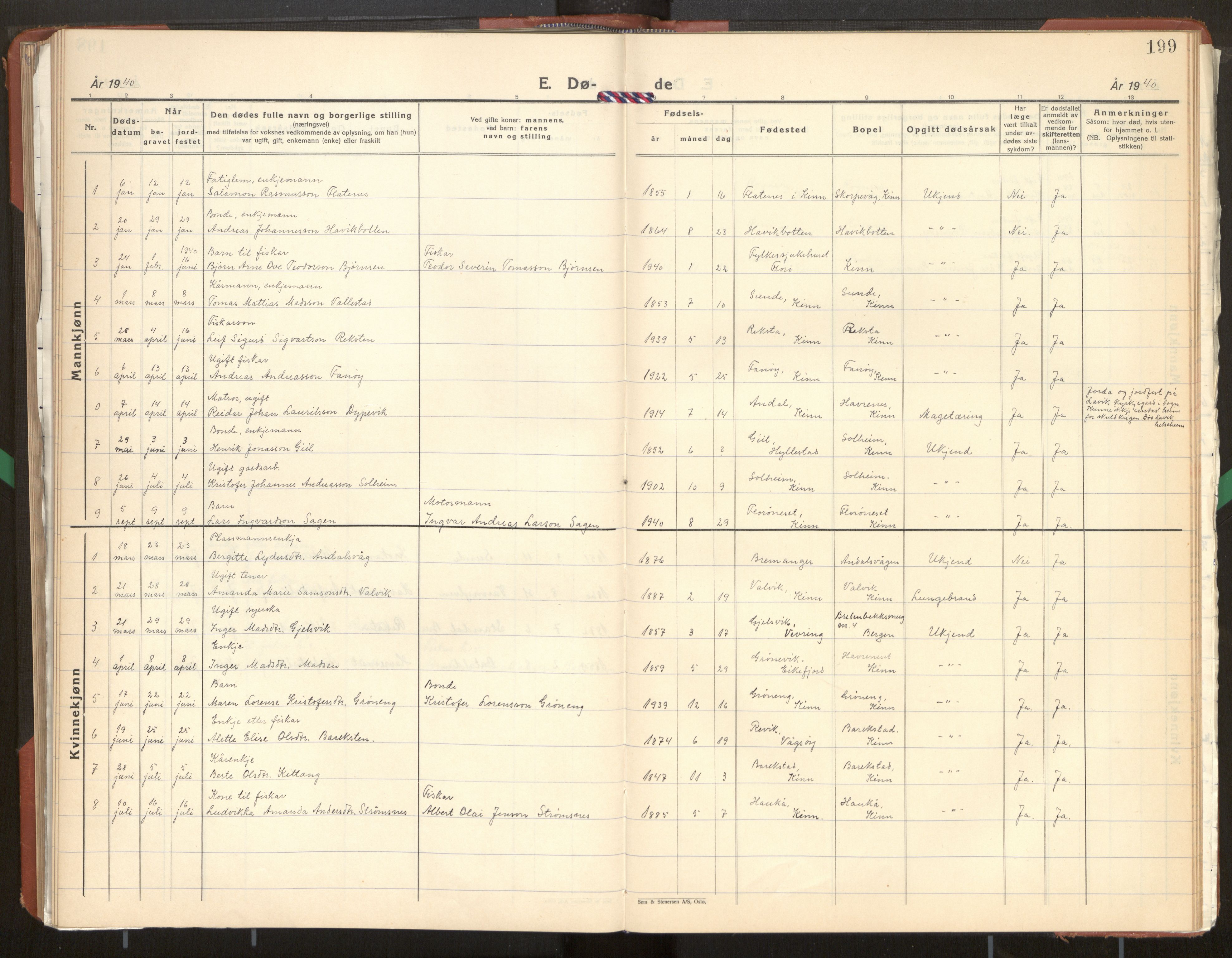 Kinn sokneprestembete, SAB/A-80801/H/Hab/Haba/L0003: Parish register (copy) no. A 3, 1939-1960, p. 199