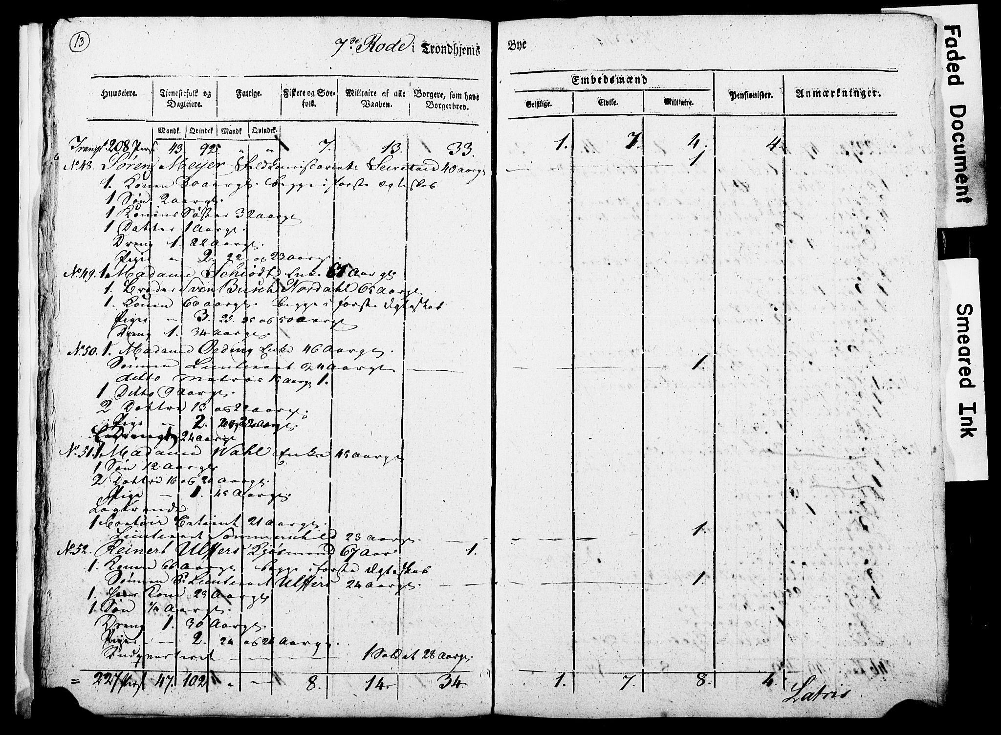 RA, Census 1815 for Trondheim, 1815, p. 214