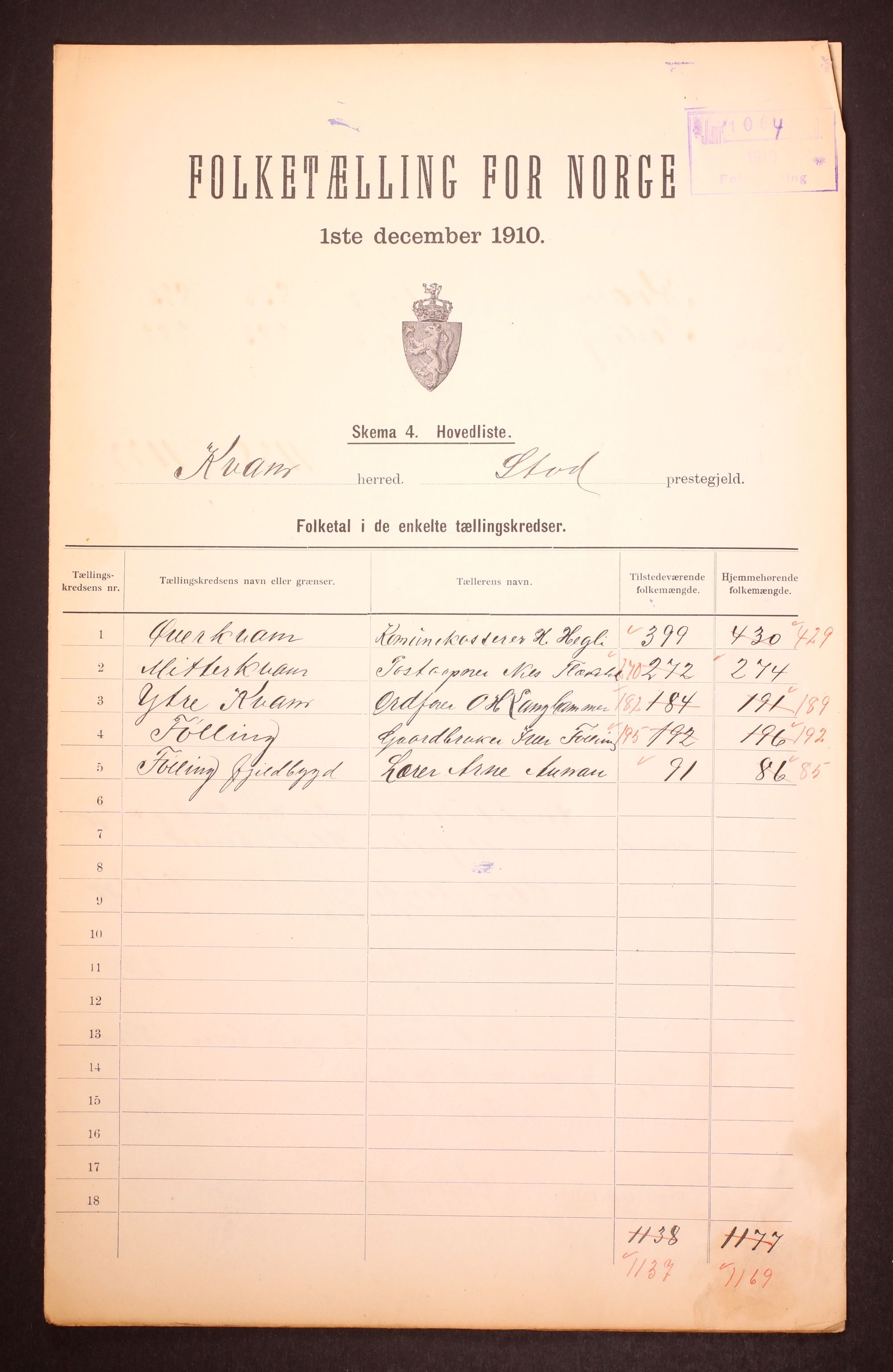 RA, 1910 census for Kvam, 1910, p. 2