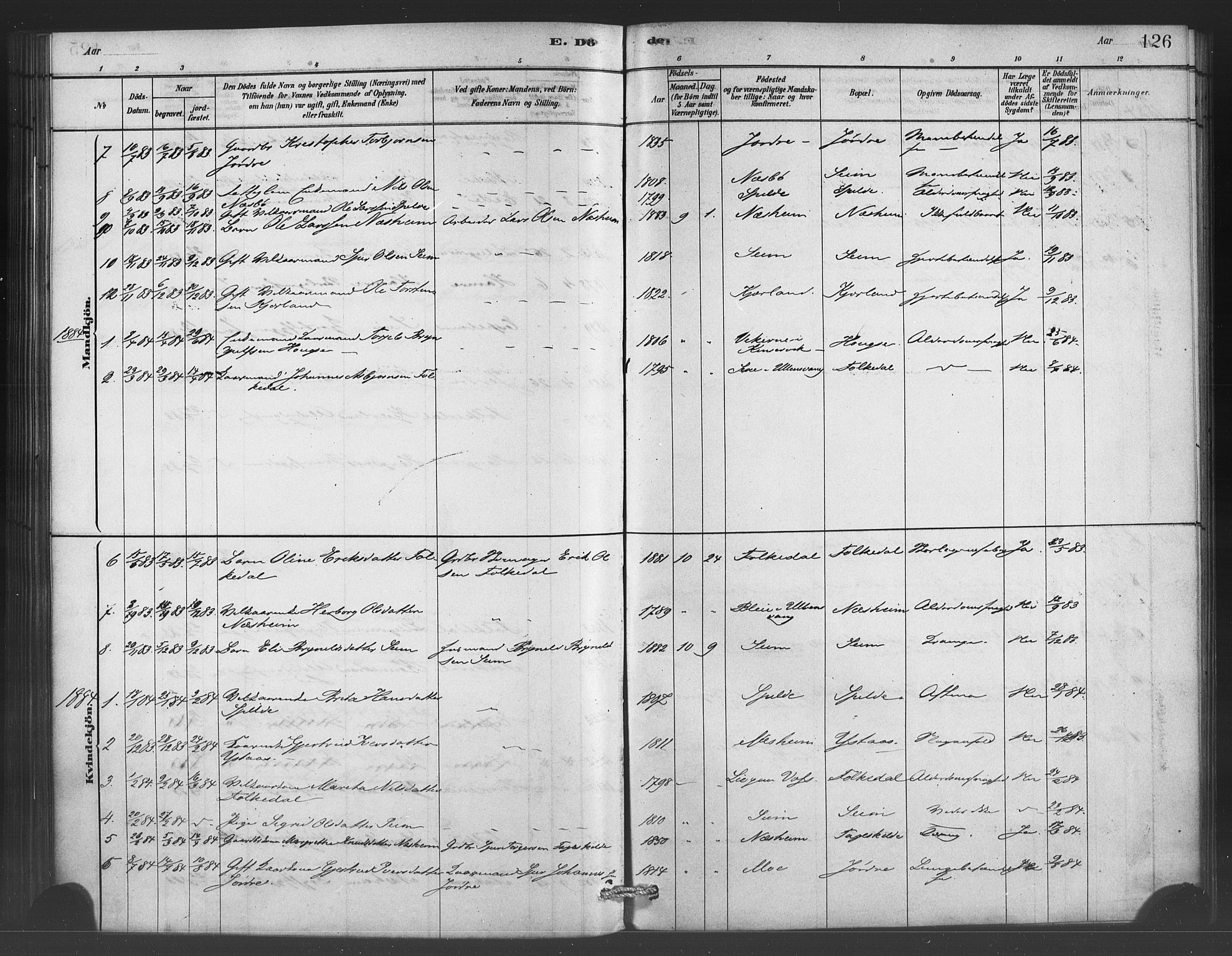 Ulvik sokneprestembete, SAB/A-78801/H/Haa: Parish register (official) no. C 1, 1878-1903, p. 126