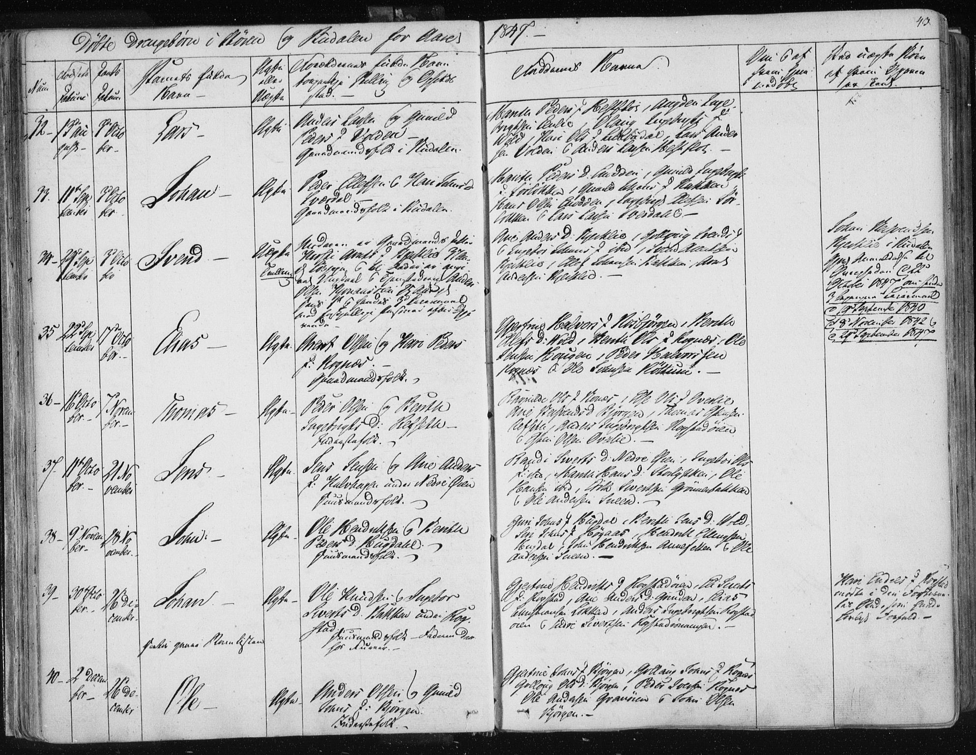 Ministerialprotokoller, klokkerbøker og fødselsregistre - Sør-Trøndelag, SAT/A-1456/687/L0997: Parish register (official) no. 687A05 /1, 1843-1848, p. 43