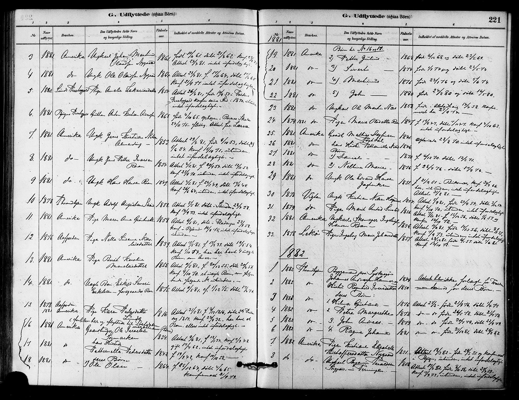 Ministerialprotokoller, klokkerbøker og fødselsregistre - Sør-Trøndelag, SAT/A-1456/657/L0707: Parish register (official) no. 657A08, 1879-1893, p. 221