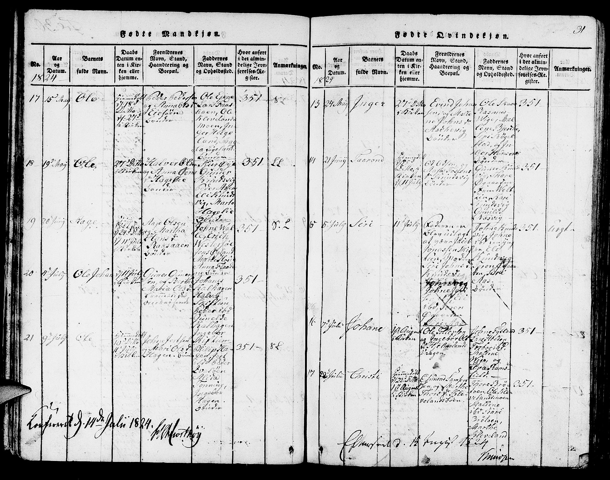 Hjelmeland sokneprestkontor, AV/SAST-A-101843/01/V/L0001: Parish register (copy) no. B 1, 1816-1841, p. 31