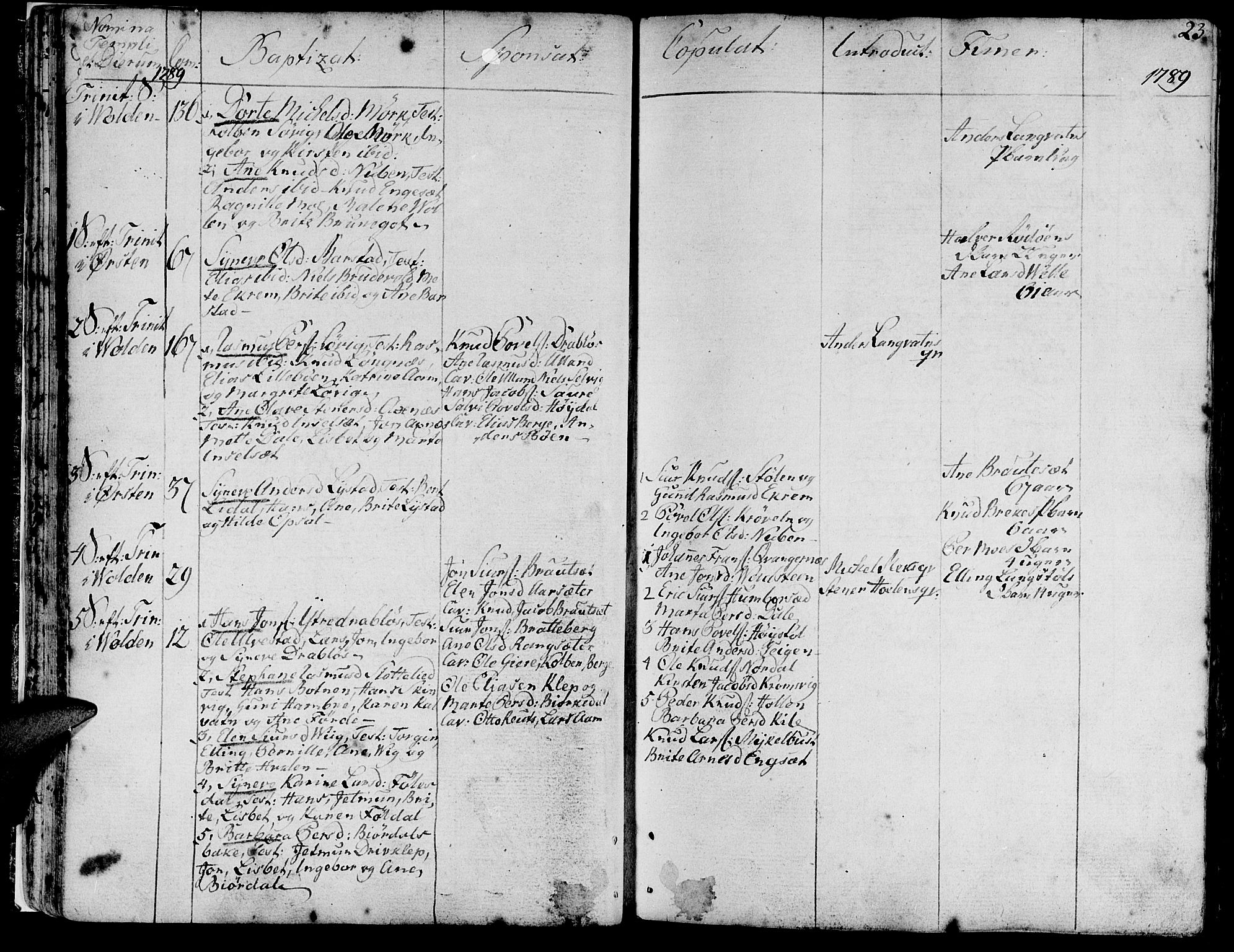 Ministerialprotokoller, klokkerbøker og fødselsregistre - Møre og Romsdal, SAT/A-1454/511/L0137: Parish register (official) no. 511A04, 1787-1816, p. 23