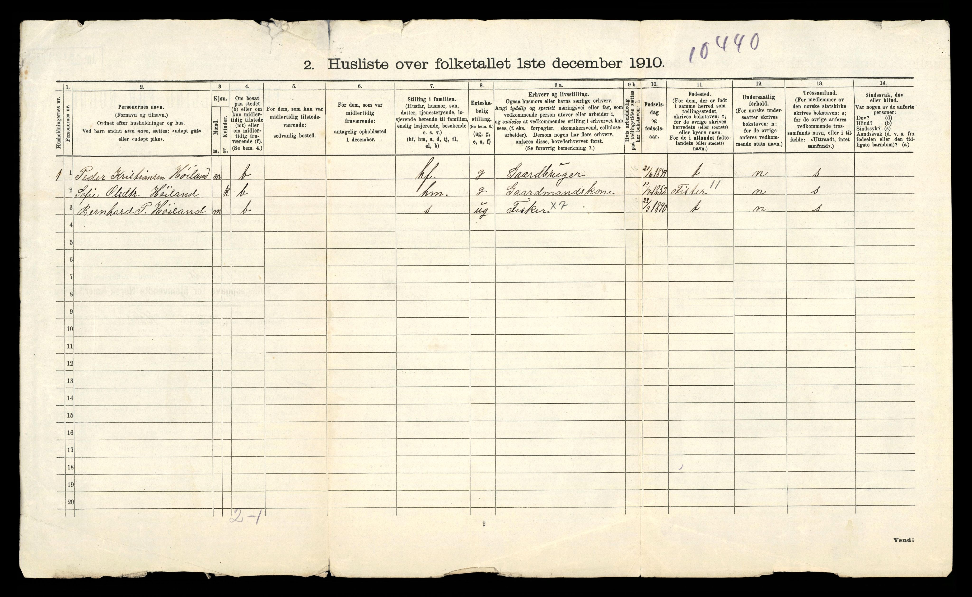 RA, 1910 census for Strand, 1910, p. 42