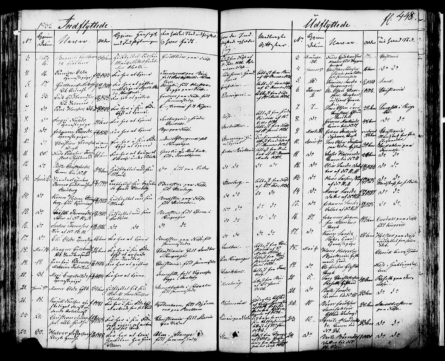 Ringsaker prestekontor, AV/SAH-PREST-014/K/Ka/L0007: Parish register (official) no. 7B, 1826-1837, p. 448