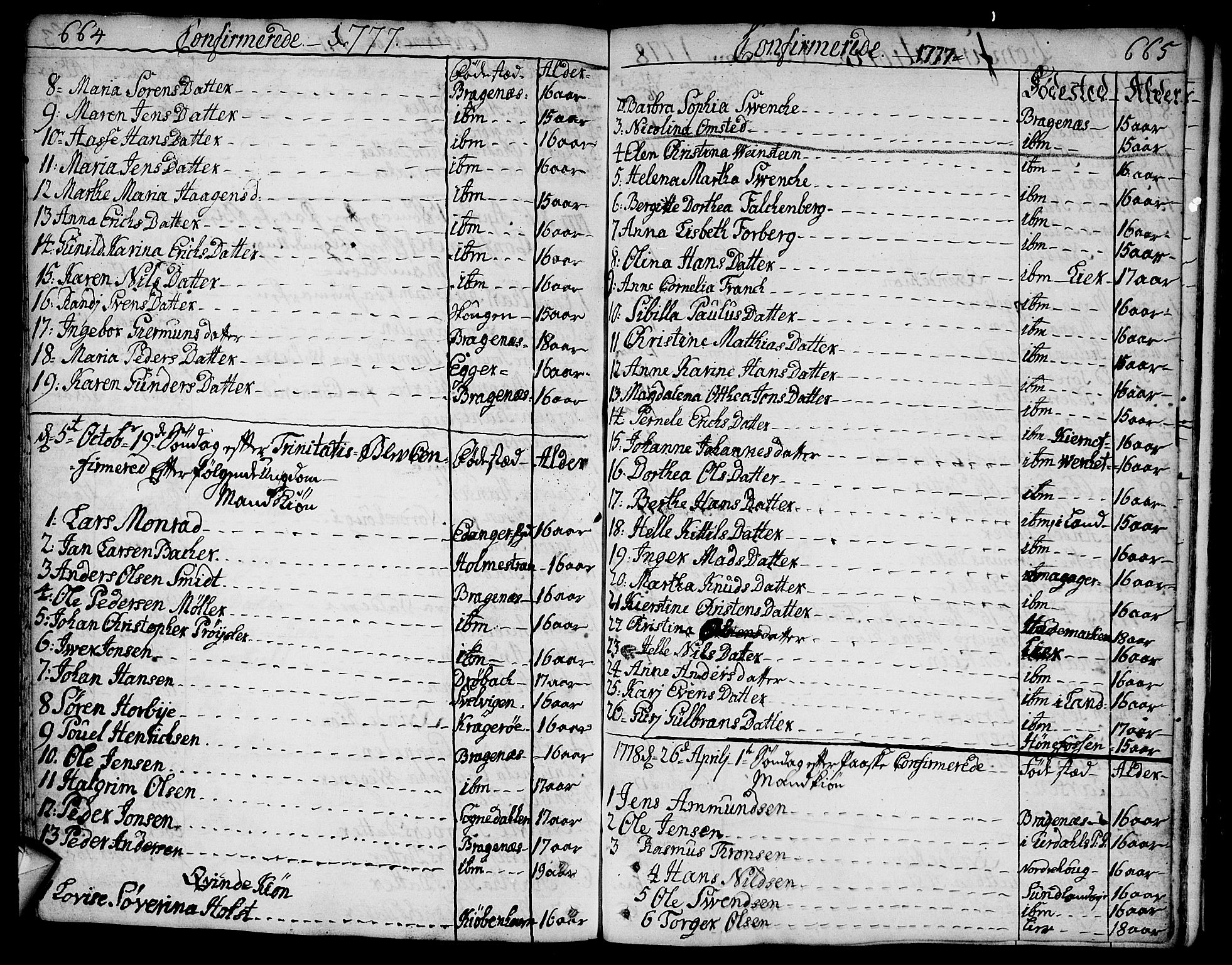 Bragernes kirkebøker, SAKO/A-6/F/Fa/L0005: Parish register (official) no. I 5, 1759-1781, p. 664-665