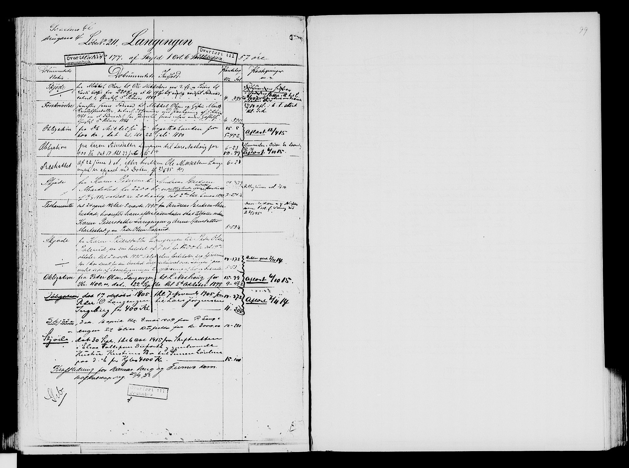 Nord-Hedmark sorenskriveri, SAH/TING-012/H/Ha/Had/Hade/L0001A: Mortgage register no. 4.1a, 1871-1940, p. 99