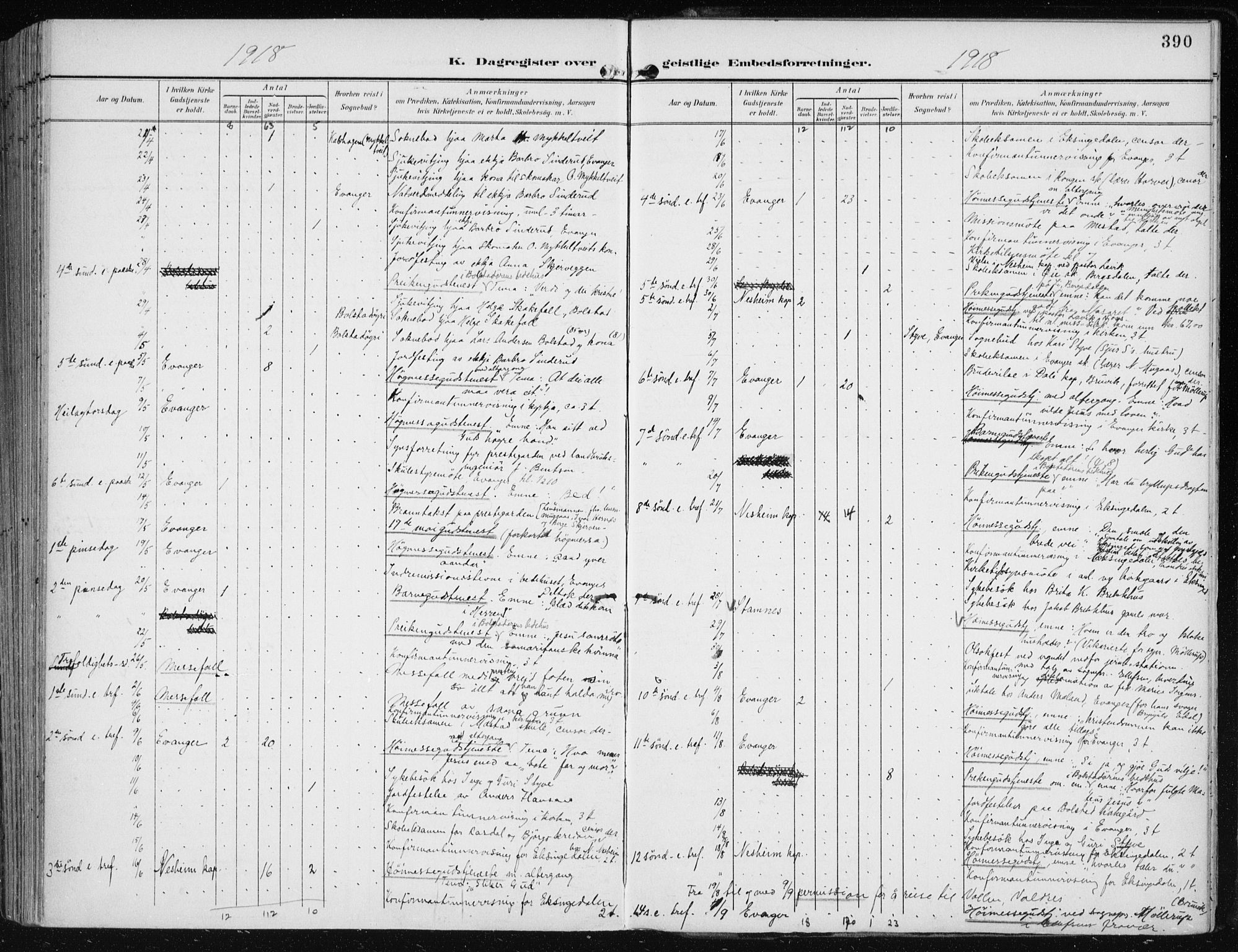 Evanger sokneprestembete, SAB/A-99924: Parish register (official) no. A  3, 1900-1930, p. 390