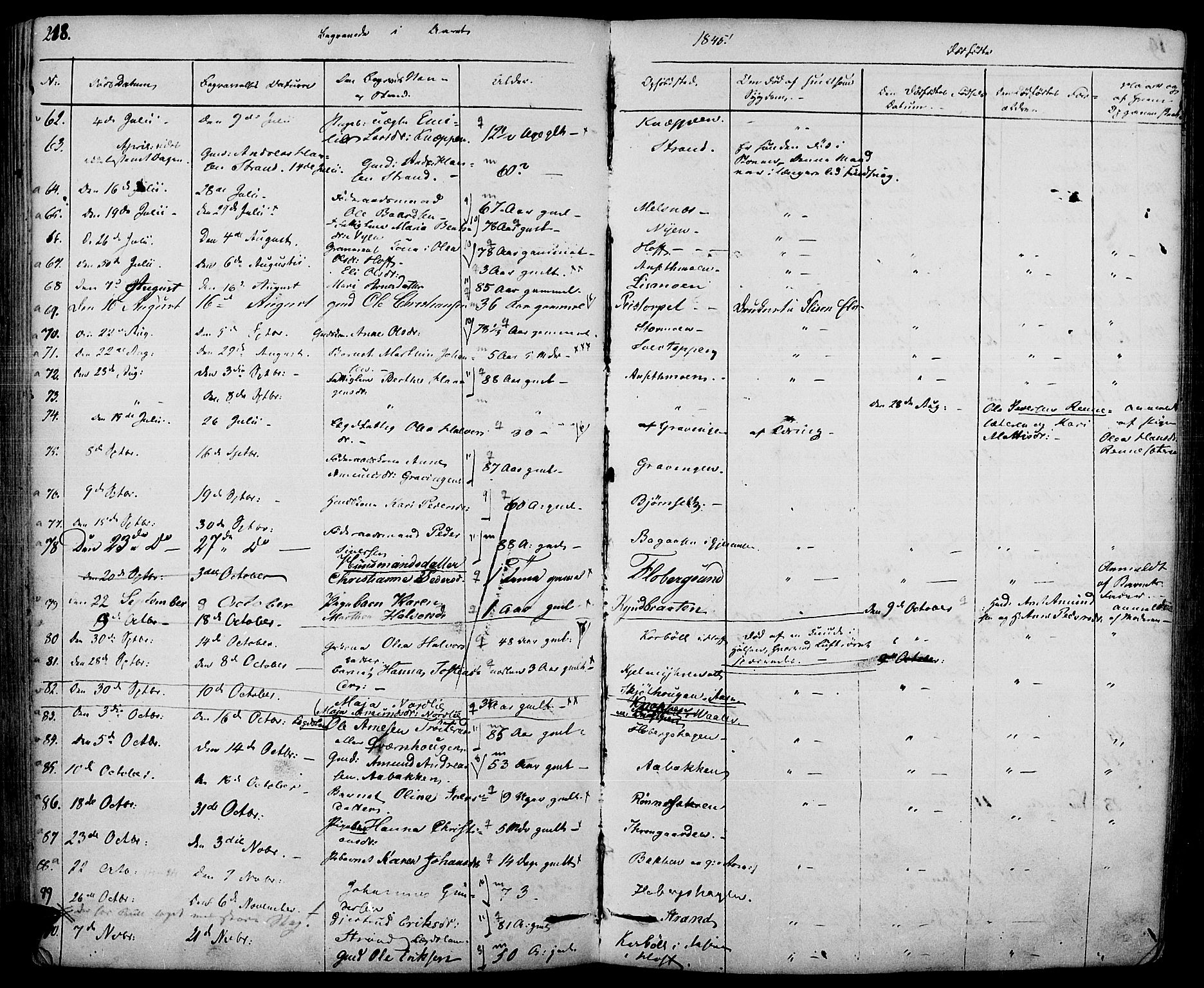 Hof prestekontor, SAH/PREST-038/H/Ha/Haa/L0007: Parish register (official) no. 7, 1841-1848, p. 218