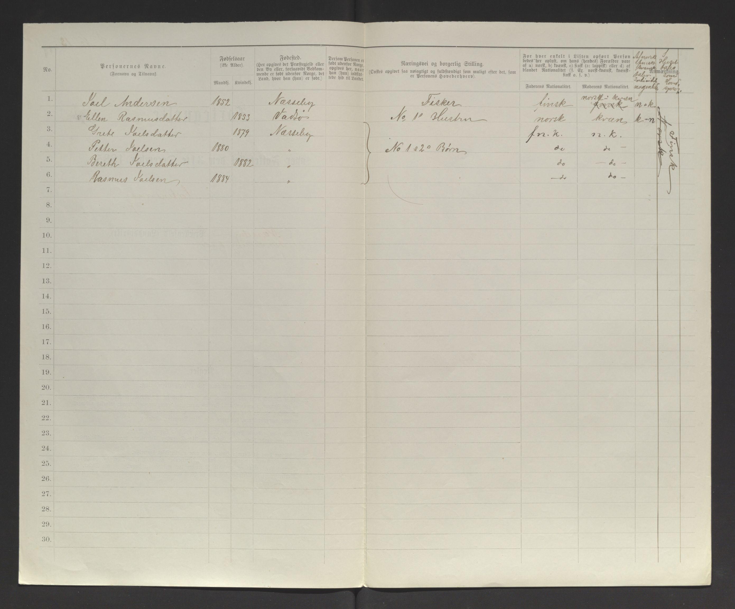 SATØ, 1885 census for 2027 Nesseby, 1885, p. 13b