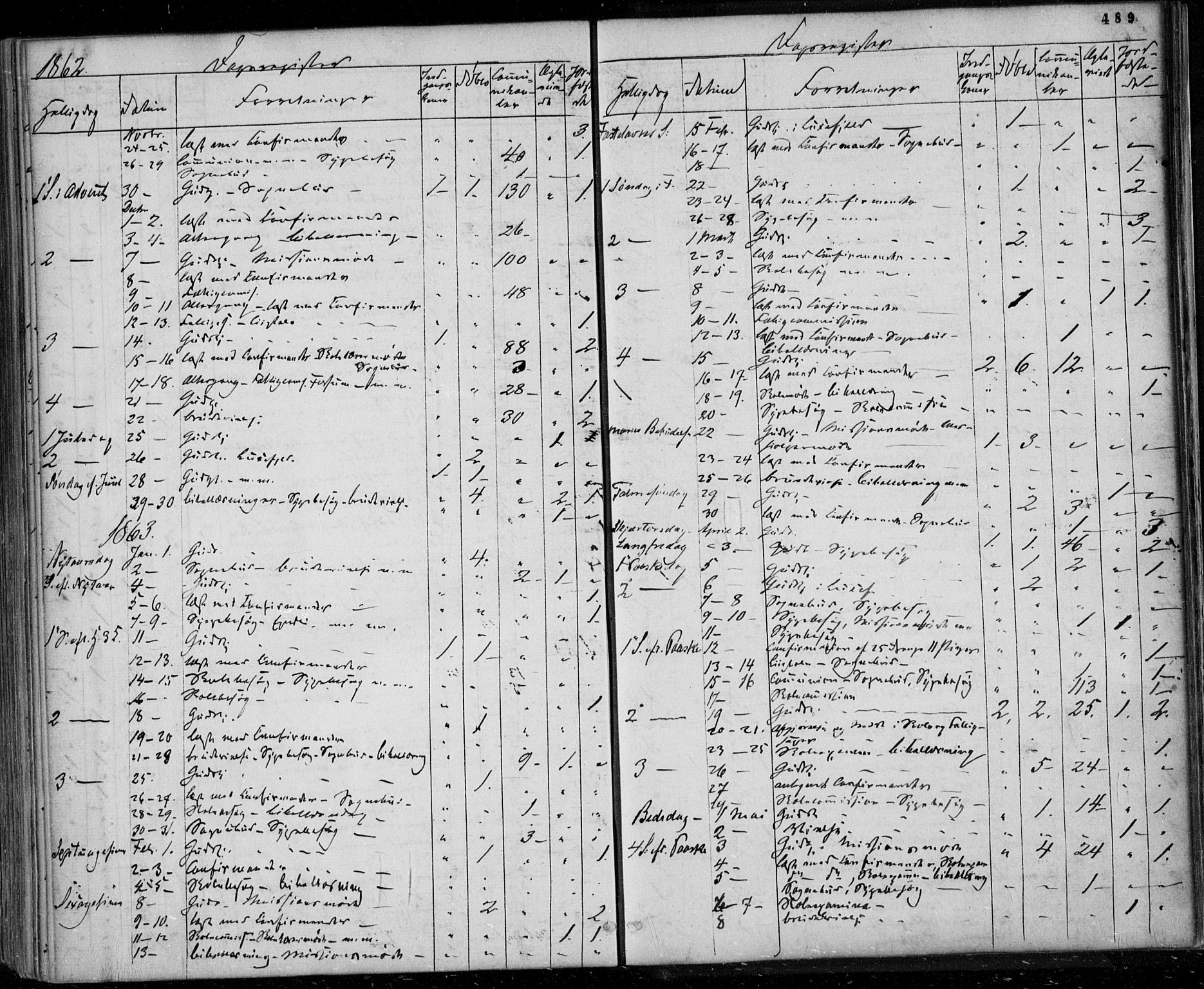 Gjerpen kirkebøker, SAKO/A-265/F/Fa/L0008b: Parish register (official) no. I 8B, 1857-1871, p. 489