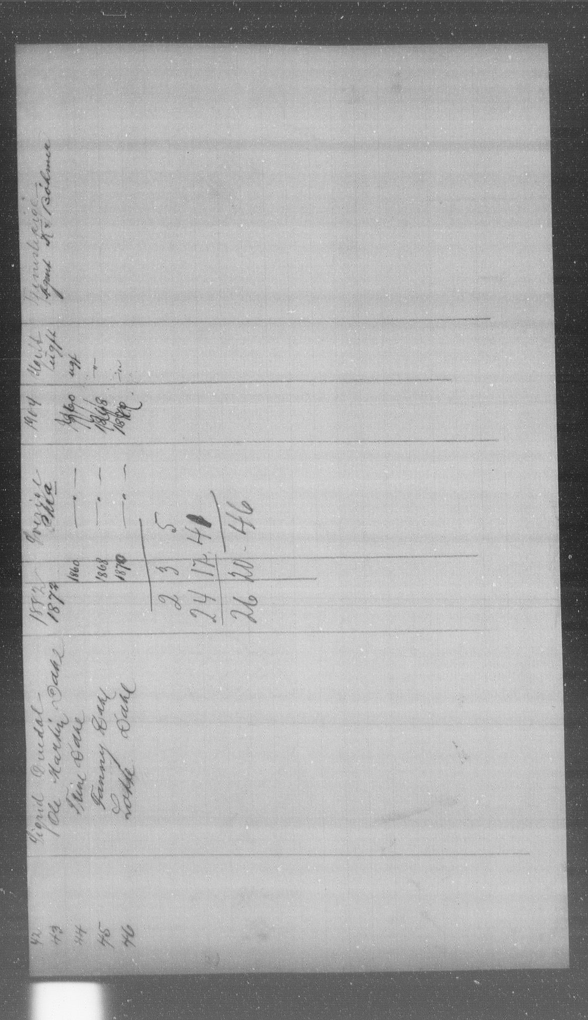 OBA, Municipal Census 1904 for Kristiania, 1904, p. 15933